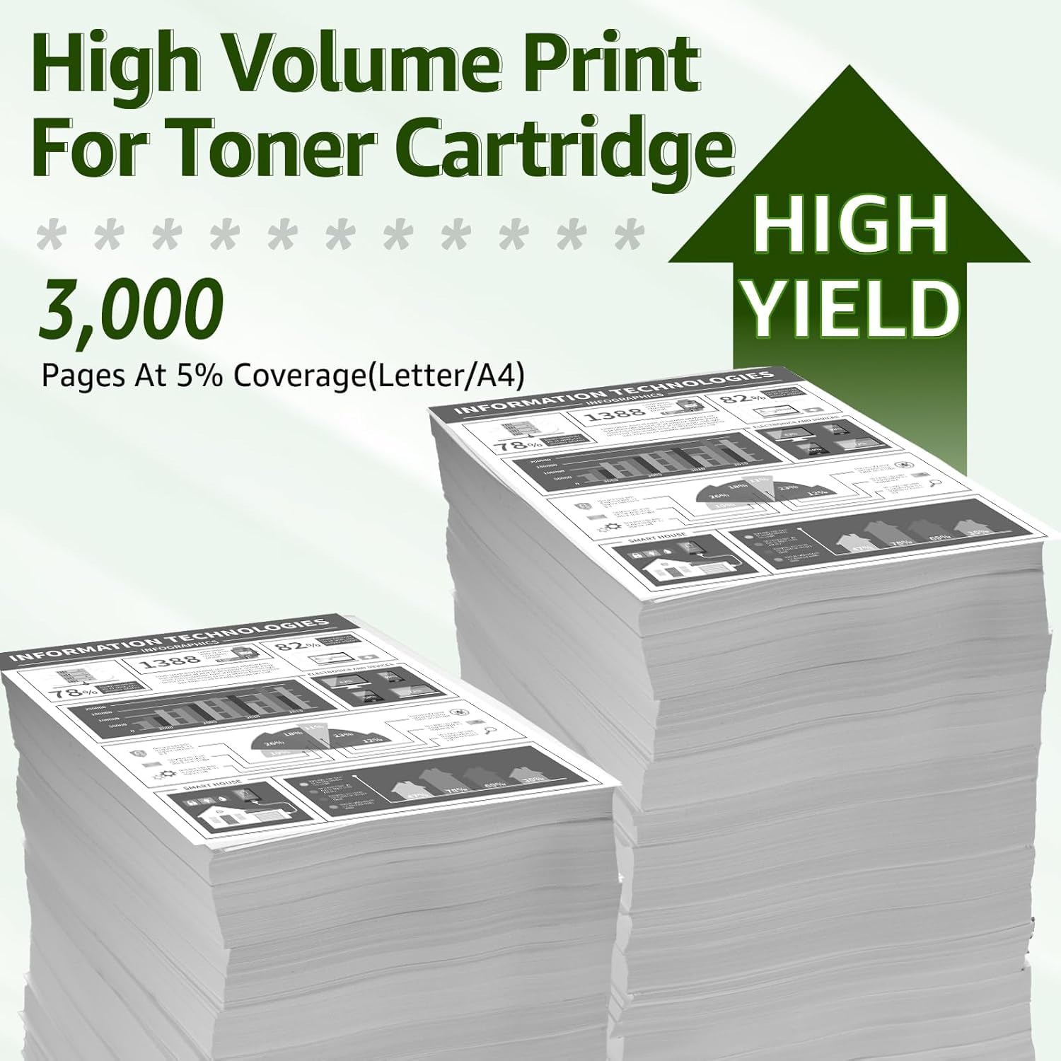 VERENA CRG 070 / 070H Compatible Toner Cartridge with Canon imageCLASS LBP247dw LBP244 LBP241 LBP243dw LBP246dw MF461dw MF463dw MF467dw MF465dw MF462dw Printer (with Chip) 3
