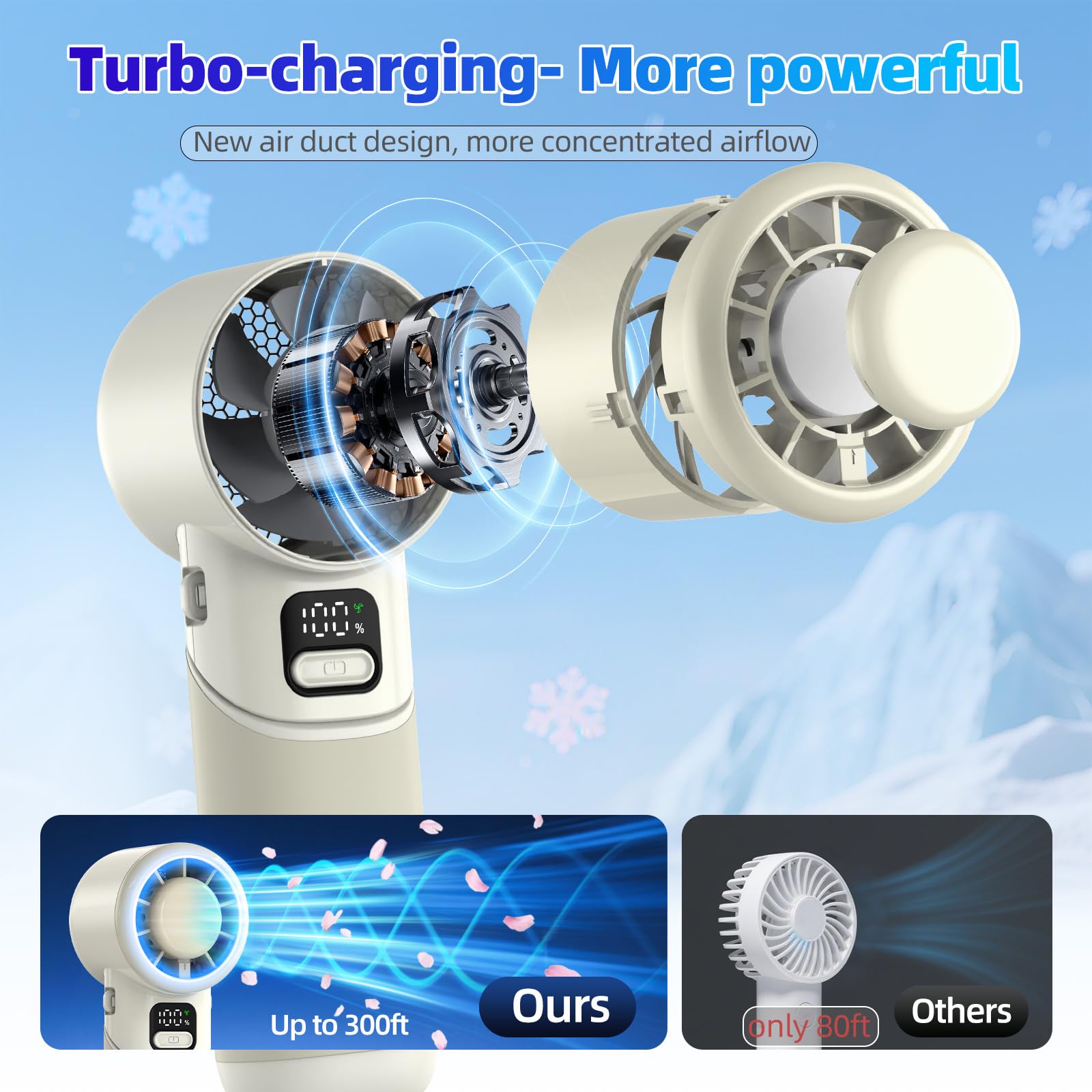 Aordeep Portable Handheld Turbo Fan, 4000mAh Rechargeable Mini Personal Fan, 5 Speeds, USB-C 90° Adjustable Desk Fan, Aroma Diffuser, Up to 12H Cooling for Travel, Office, Makeup, Beach, Cream Beige 3