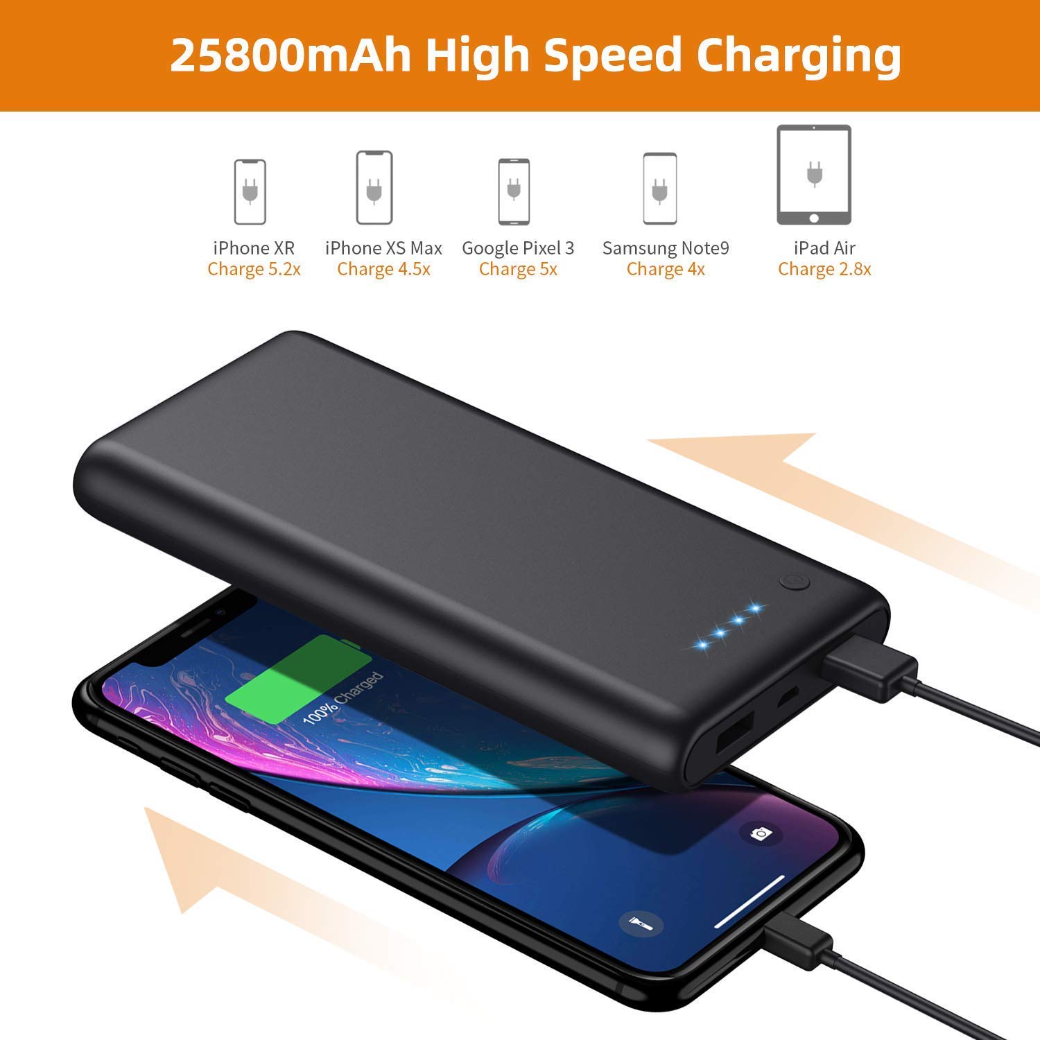 Upgraded Portable Charger 40800mAh Power Bank - Portable Battery with 2 Built in Cables,PD 25W USB C Fast Charging, 5 Outputs Battery Pack Compatible with iPhone 17 16 15 14 Android Phone etc-Navy 5