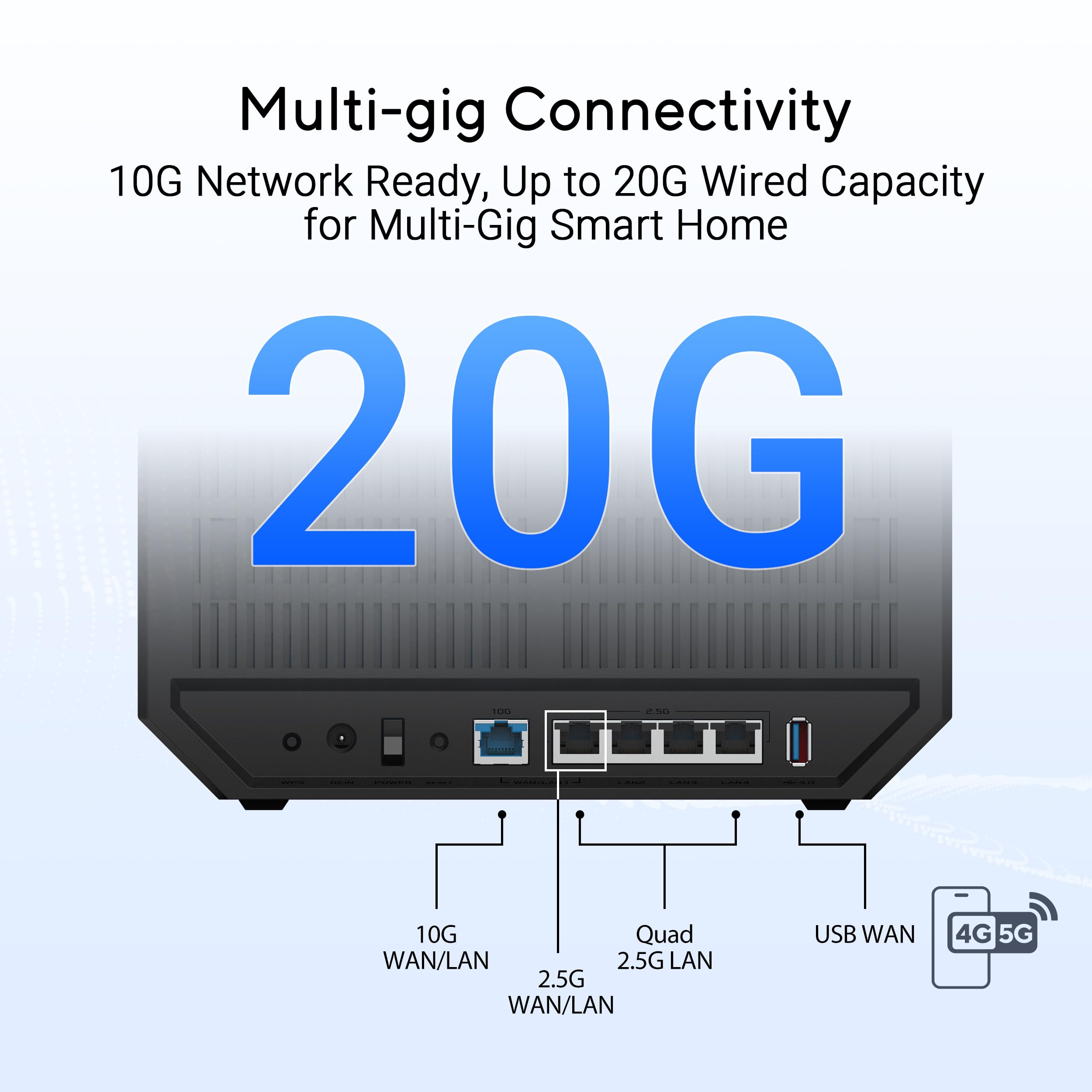 ASUS RT-BE92U WiFi 7 Router - Tri-Band (6GHz), 9.7 Gbps, x2 WAN, Mesh 5