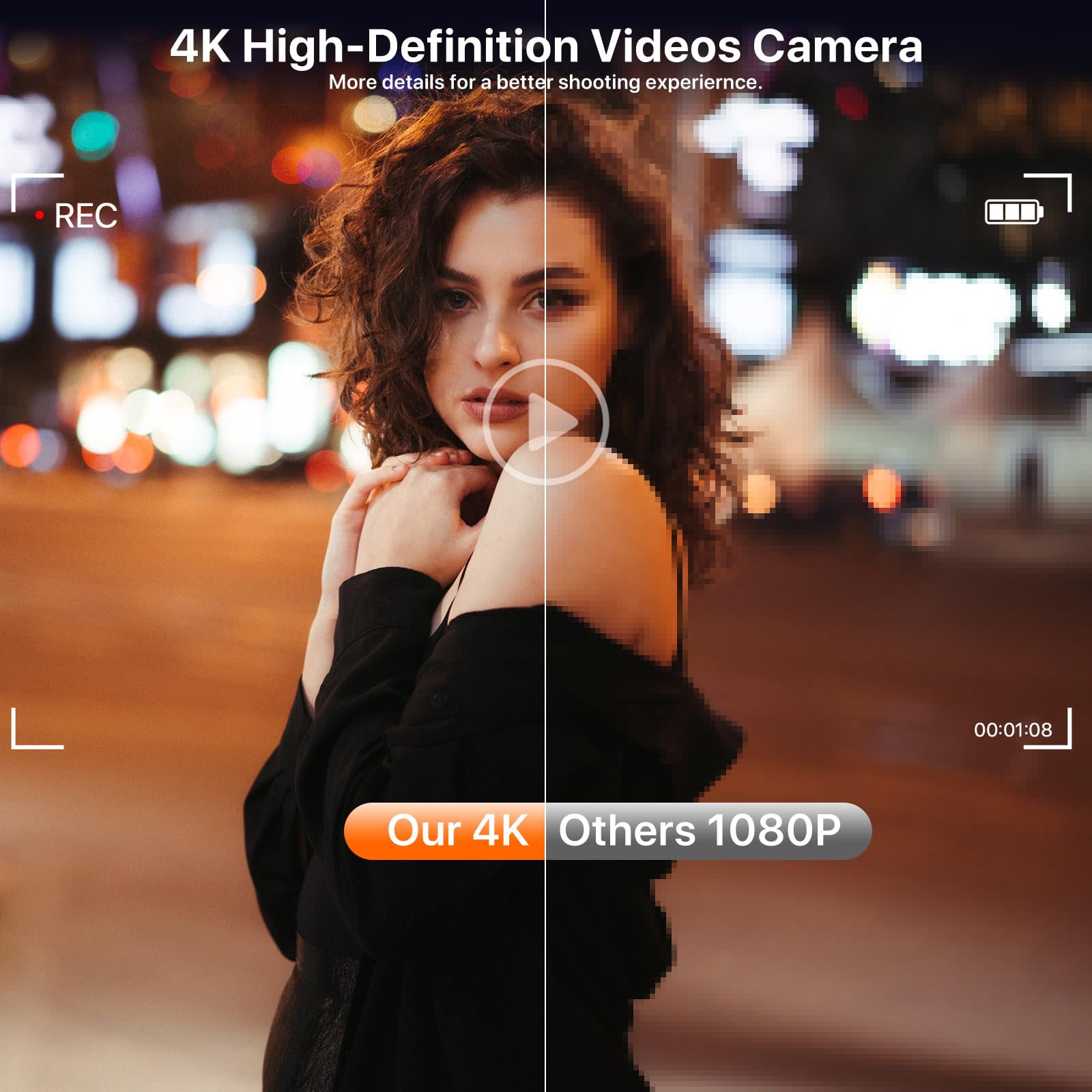 4K Digital Camera for Photography 64MP WiFi Vlogging Camera for YouTube Autofocus 3" 180° Flip Screen 16X Zoom Compact Travel Cameras with Anti-Shake, SD Card, 2 Batteries & Battery Charger 5