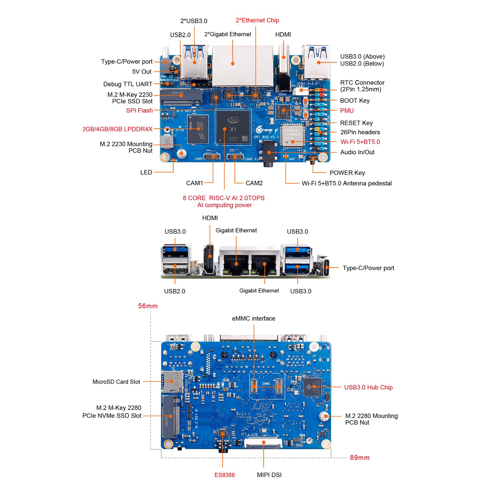 Orange Pi RV2 8GB RAM LPDDR4X RISC V 8 Core 2Tops Al Arithmetic Power Development Board, Wi-Fi 5+BT 5 with BLE Support Single Board Computer Run Ubuntu24.04 (8GB+Supply) 4