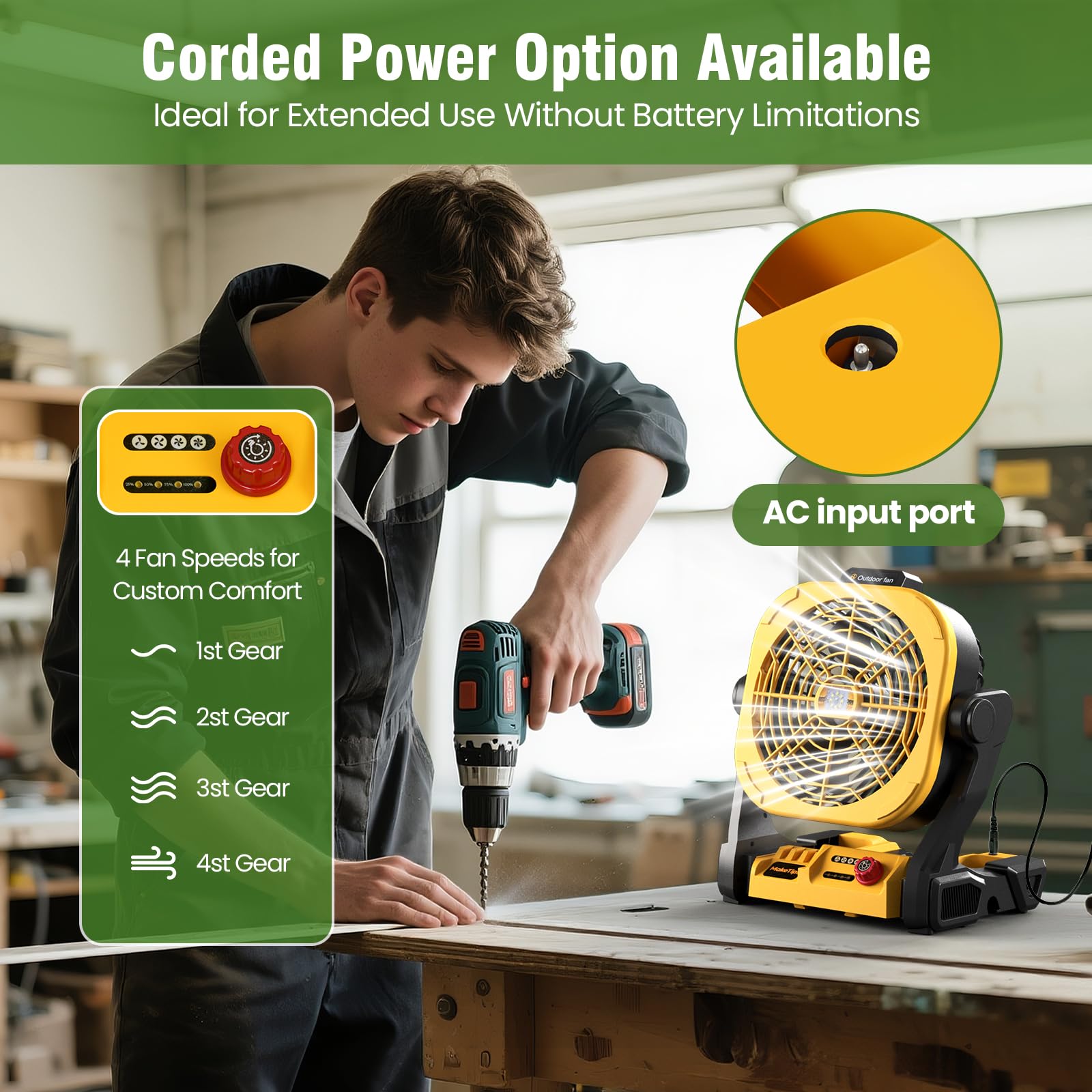 MakeTips Battery Operated Fan for DeWalt 20V Max Battery (Not Included) – High Airflow Portable Cordless Camping & Jobsite Fan with 4 Speeds, AC Adapter, LED Lights & Hanging Hook for Outdoor Use 4
