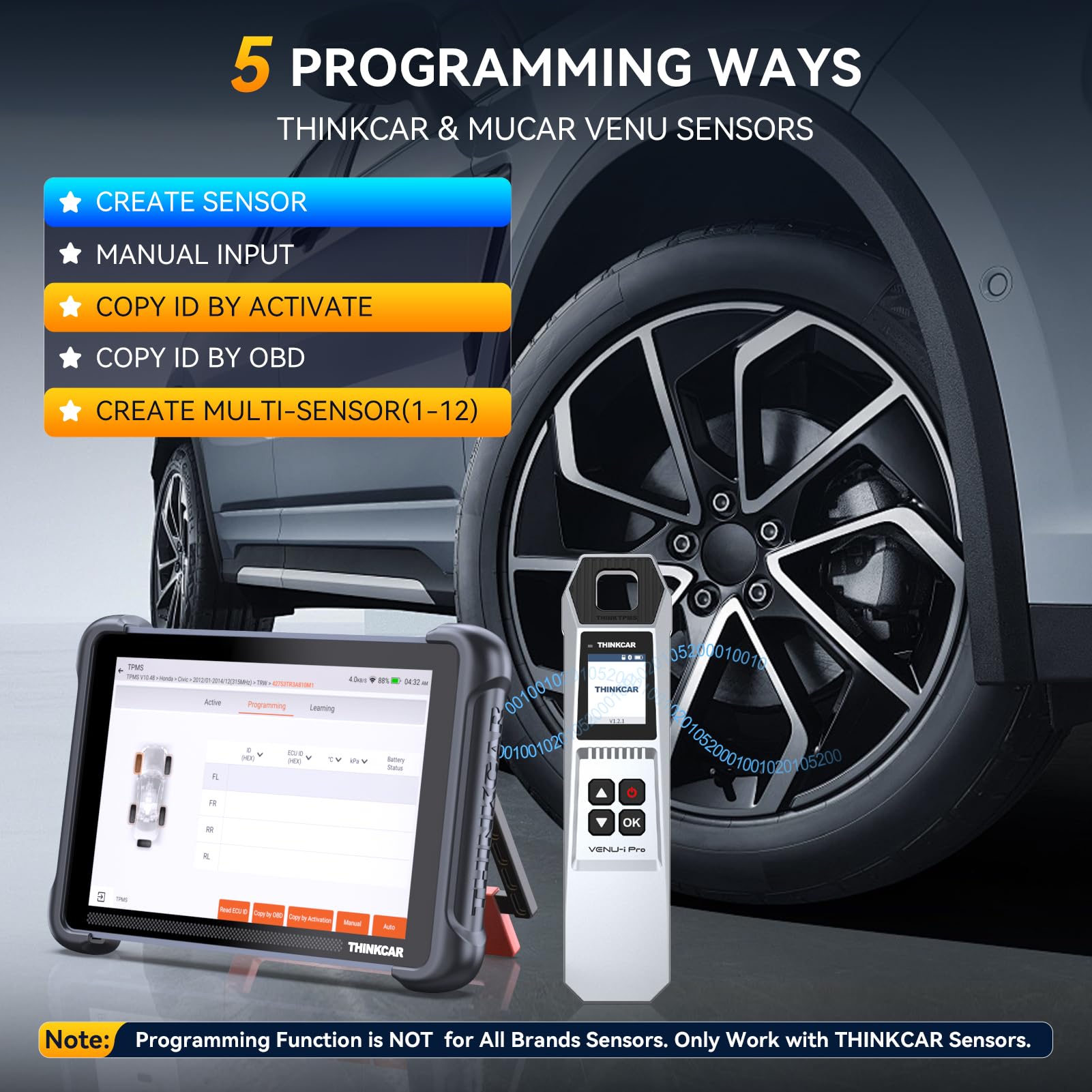 THINKSCAN 689BT TPMS Combos With 12+8 Connector, Professional OBD2 Scanner Diagnostic Tool with TPMS, Activate/Read/Learn Sensor Tool with VENU iPro, Programming Sensors(Pack in 315/433MHz VENU5) Only 5