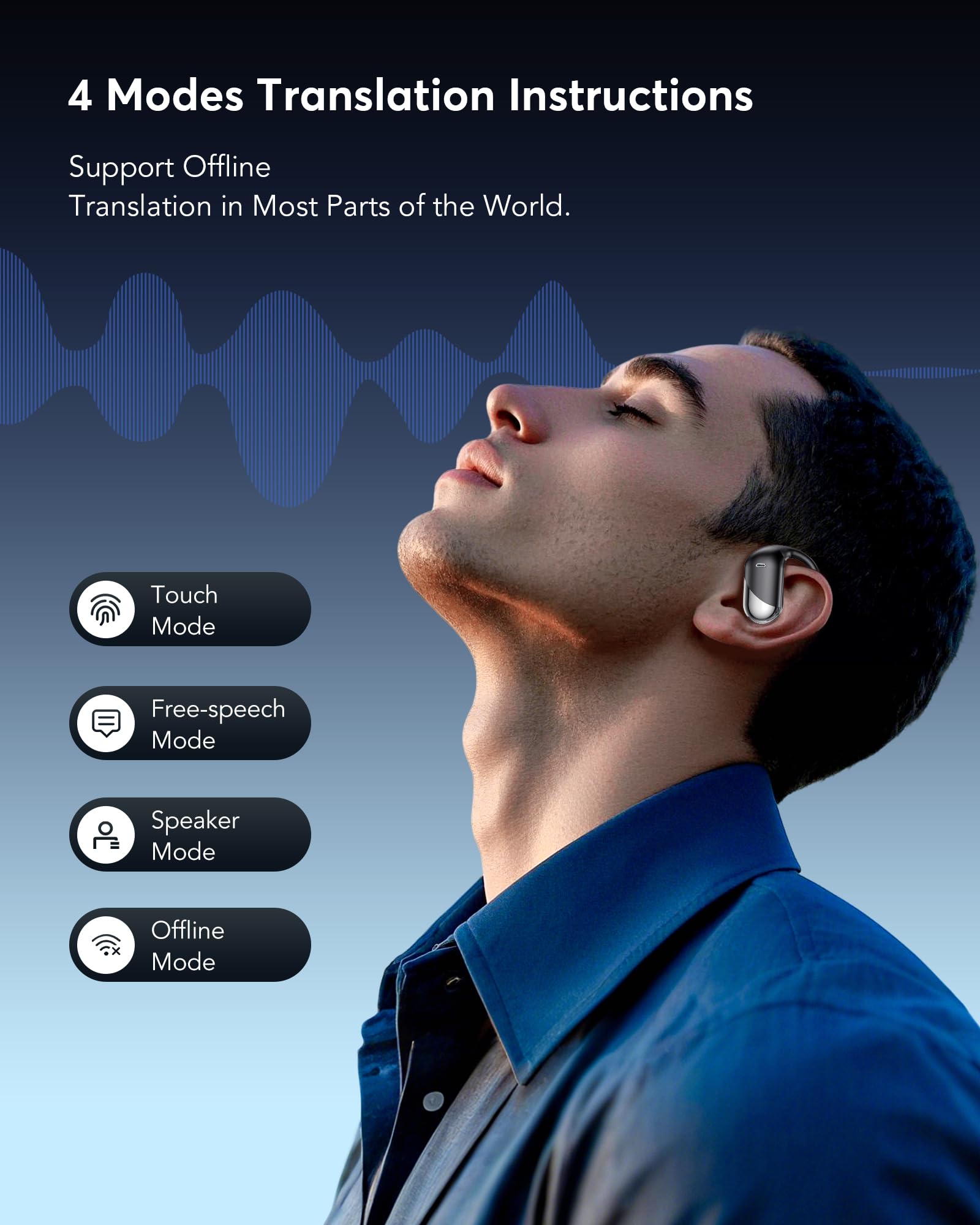AI Translation Earbuds 144 Languages Real-Time 2-Way Voice Translator Earphones, Bluetooth 5.4 OWS Open-Ear Comfort, Hi-Fi Music & Call, Smart Touch+App, Gift for Travel Business Language Learning 6