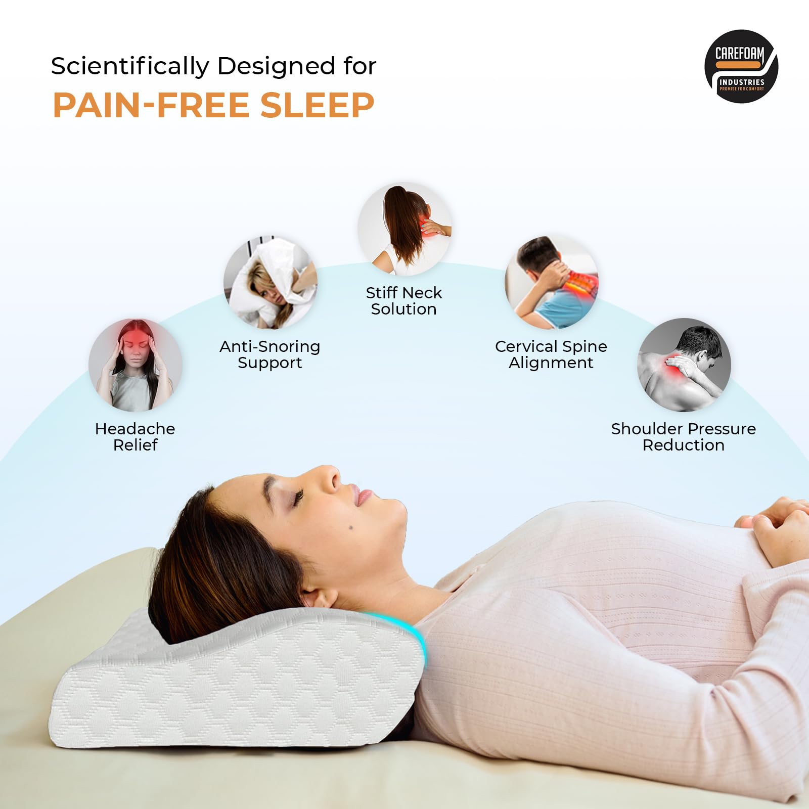 CareFoam Memory Foam Cervical Neck Pillow | 2 Years Warranty | Pain Relief Sleep, Improves Posture, Spinal Alignment, Neck Pain Relief | 19 x 12 x 4 Inch | White Jacquard Cover | Pack of 1 6