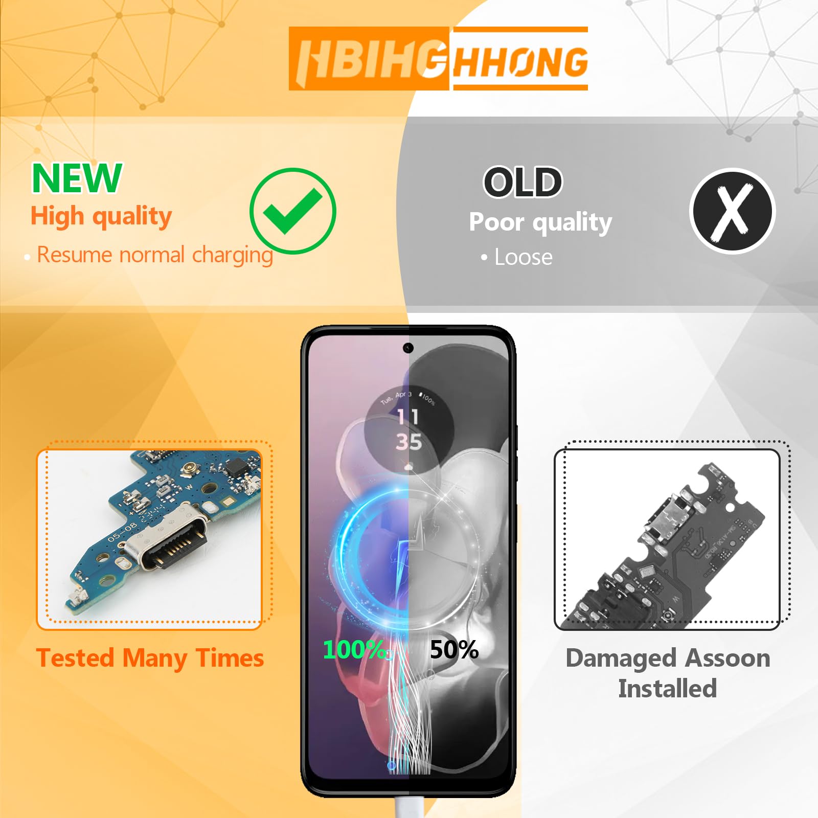 HBIHGHHONG USB Charging Port for Motorola Moto G Power 5G 2024 Dock Connector Replacement for Moto G Power 5G 2024 XT2415-1 XT2415-5 XT2415V Type C Charger Port Dock Board Repair Parts 6