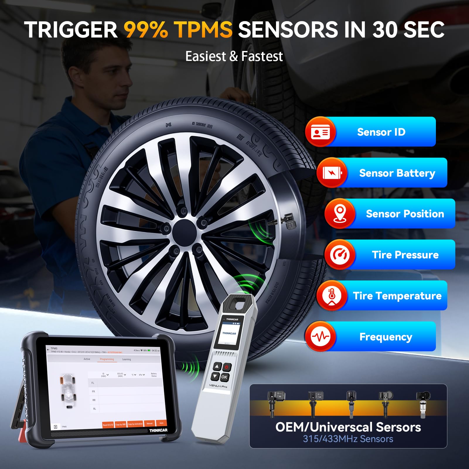 THINKSCAN 689BT TPMS Combos With 12+8 Connector, Professional OBD2 Scanner Diagnostic Tool with TPMS, Activate/Read/Learn Sensor Tool with VENU iPro, Programming Sensors(Pack in 315/433MHz VENU5) Only 4