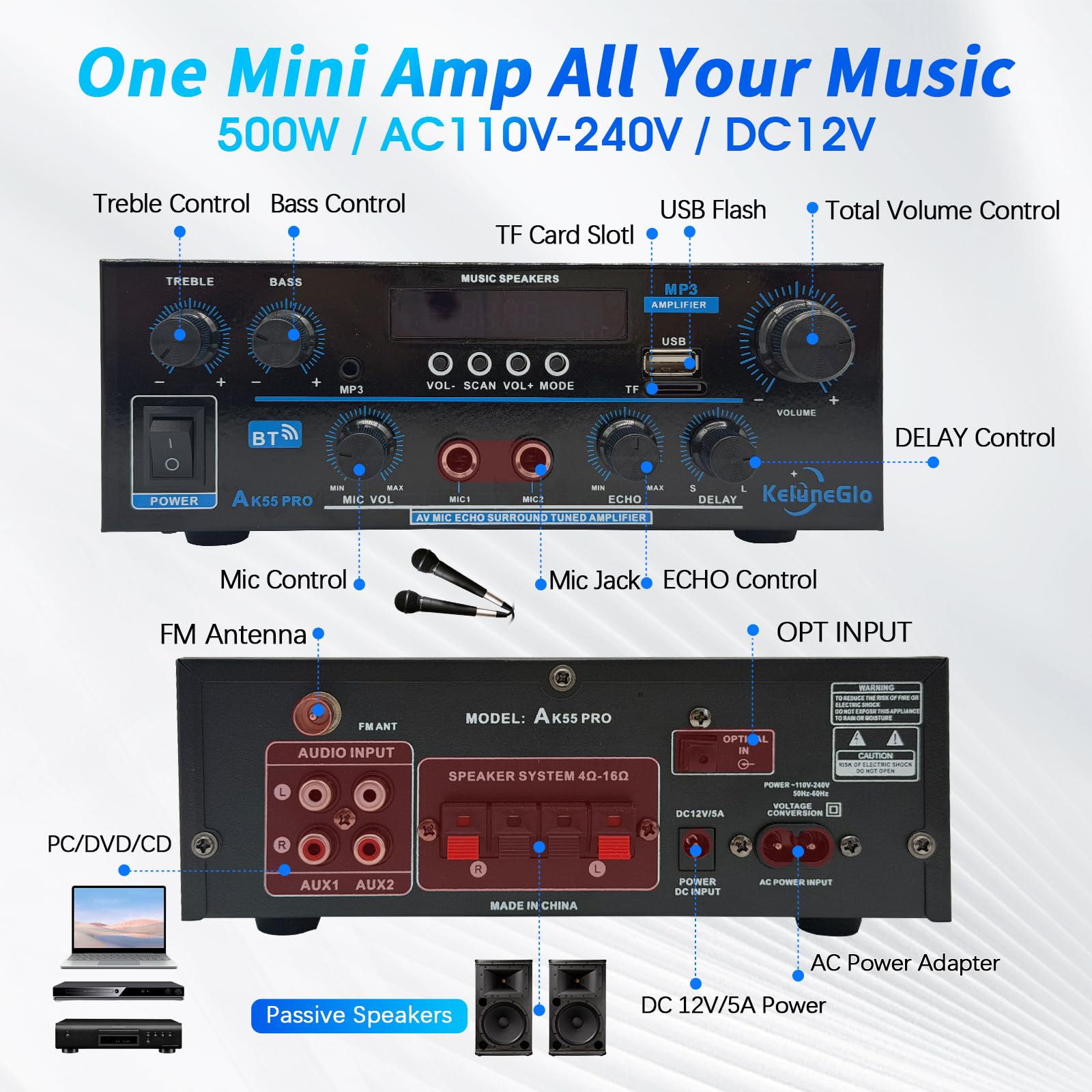 KG AK55 PRO Home Audio Amplifier Receiver — Dual-Channel (Max 500W / RMS 25W x 2) Stereo Amplifier, Bluetooth 5.0 Speaker Amp, Supports FM Radio/USB/SD Card Playback, Includes Remote Control 6