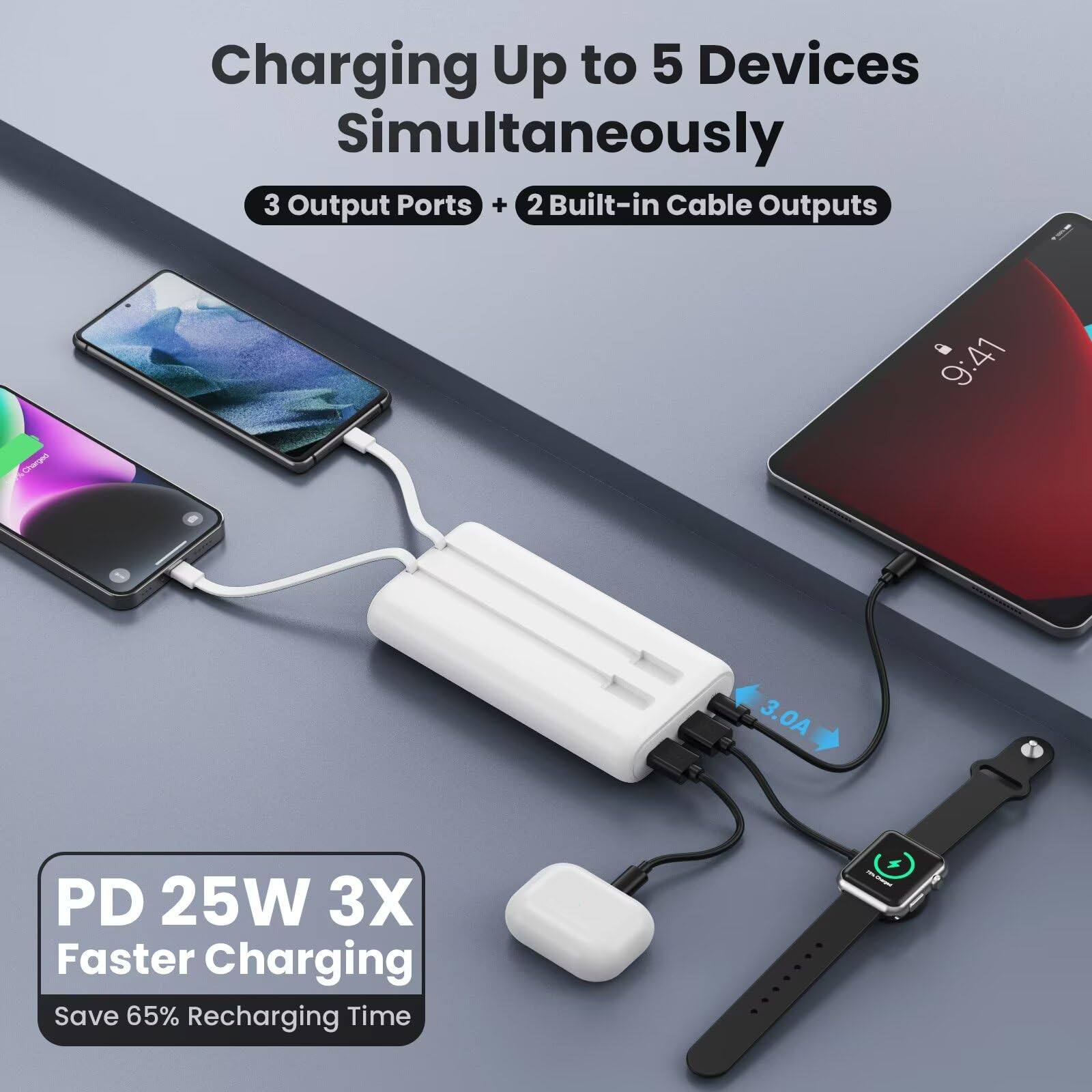 Ekrist Upgraded Portable Charger 40800mAh Power Bank - Portable Battery with 2 Built in Cables,PD 25W USB C Fast Charging Battery Pack Compatible with iPhone 17 16 15 14 13 Android Phone etc-White 4