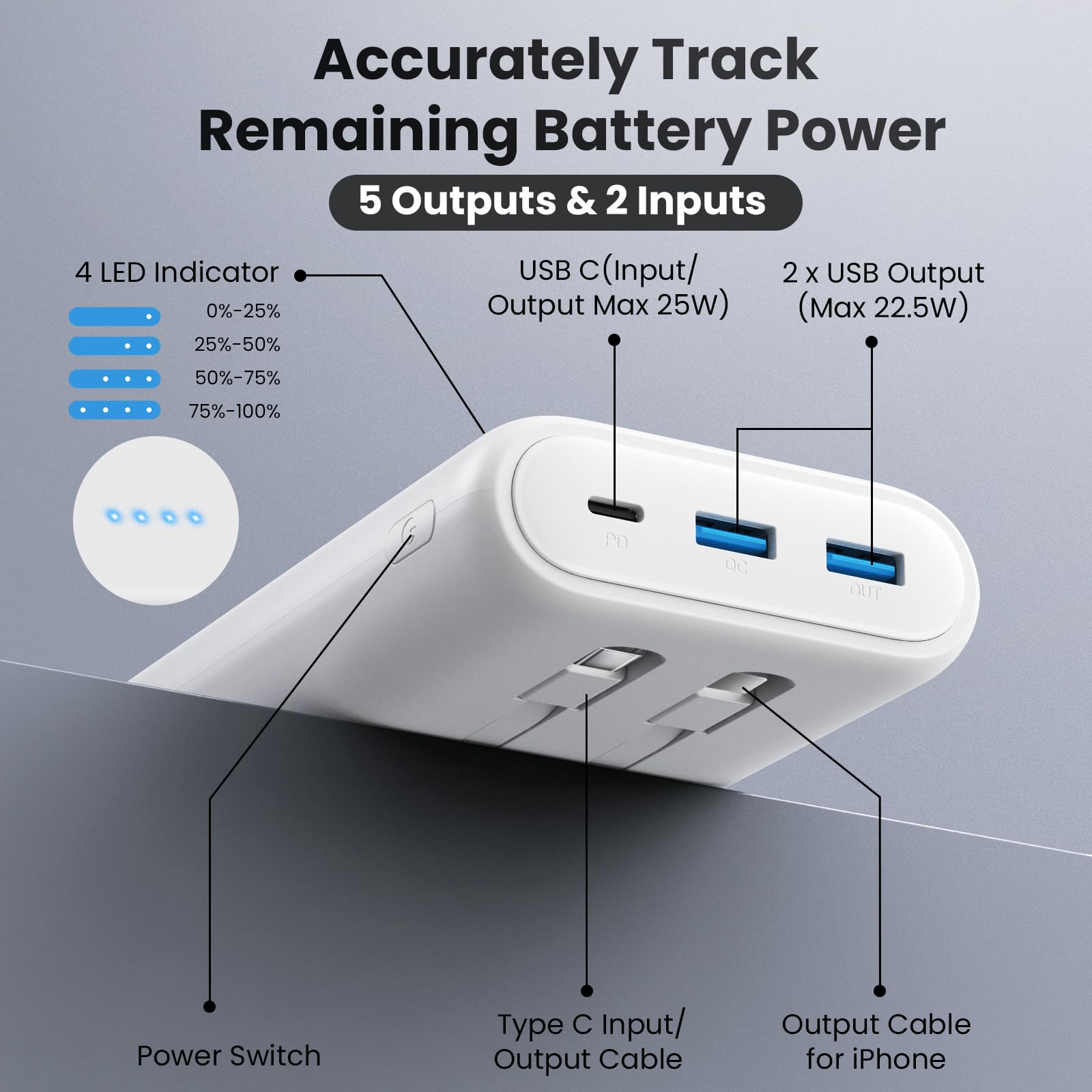 Ekrist Upgraded Portable Charger 40800mAh Power Bank - Portable Battery with 2 Built in Cables,PD 25W USB C Fast Charging Battery Pack Compatible with iPhone 17 16 15 14 13 Android Phone etc-White 3