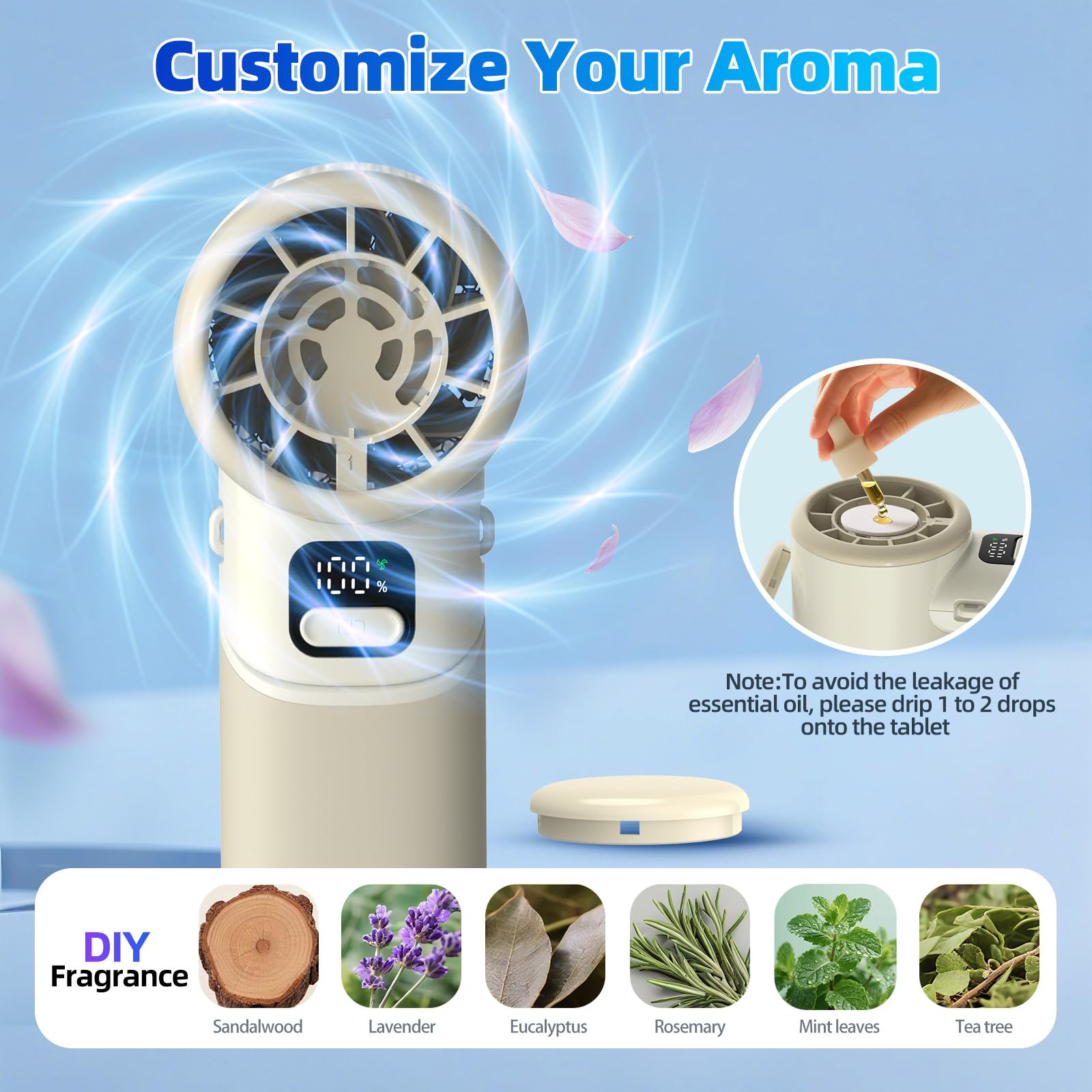 Aordeep Portable Handheld Turbo Fan, 4000mAh Rechargeable Mini Personal Fan, 5 Speeds, USB-C 90° Adjustable Desk Fan, Aroma Diffuser, Up to 12H Cooling for Travel, Office, Makeup, Beach, Cream Beige 5