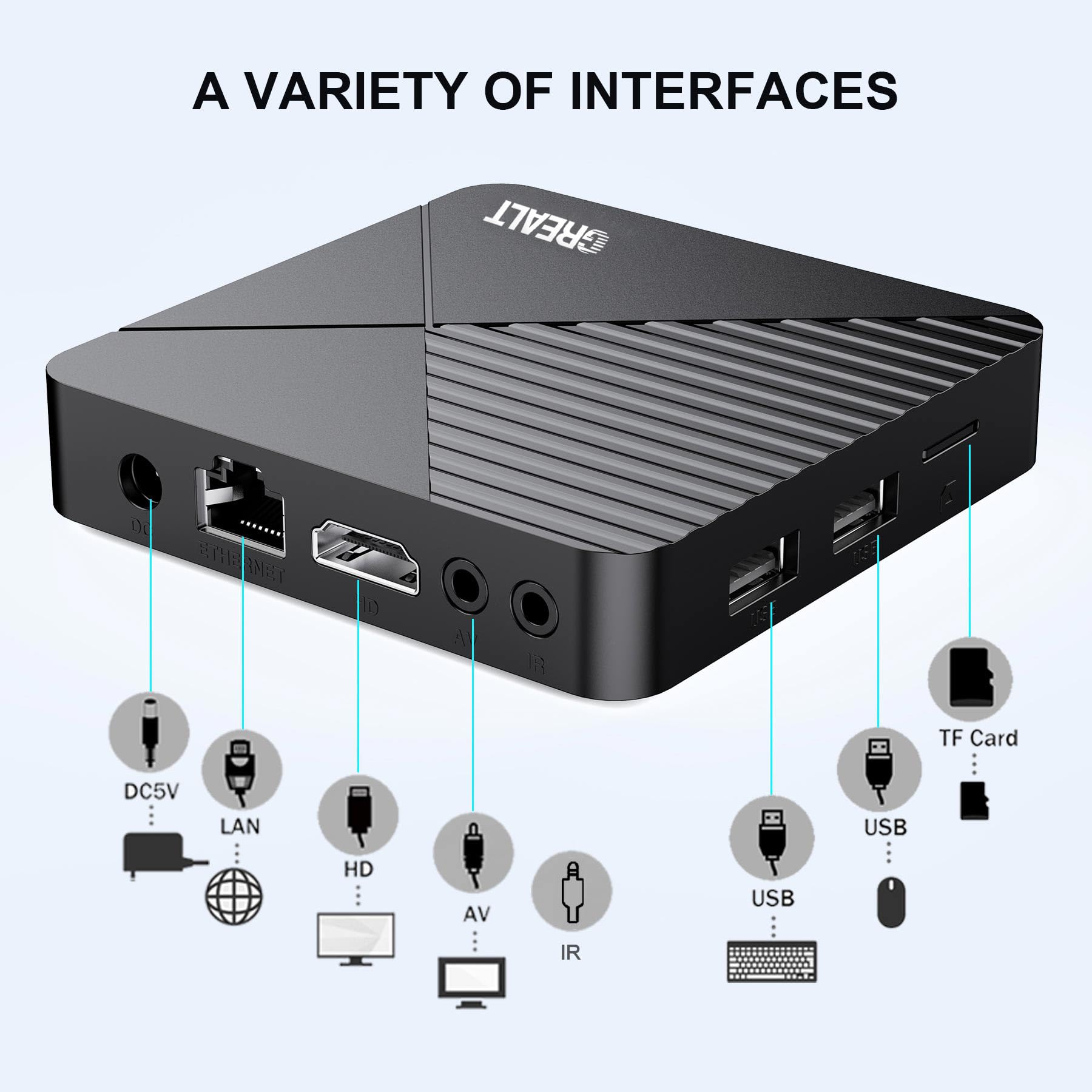 GREALT Android TV Box 13.0 8K 2025 Android Box 4GB RAM 64GB ROM Quad Core 64bit, Support Dual-WiFi 2.4G/5G WIFI6 3D HDR10+ BT5.0 with Voice Remote Control 3