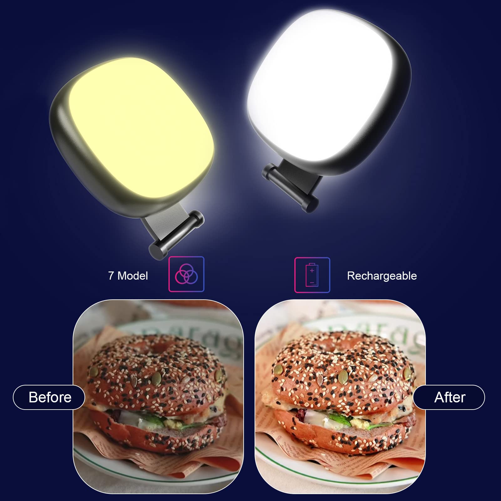 Phone Camera Lens, 6 lenses+ LED Light+ Remote Shutter+ Tripod, 18X Telephoto Zoom/Wide angle/Macro/Fisheye/CPL/Kaleidoscope camera lens kit for iPhone Xs X XR 8 7 6 Plus Samsung and Android 3