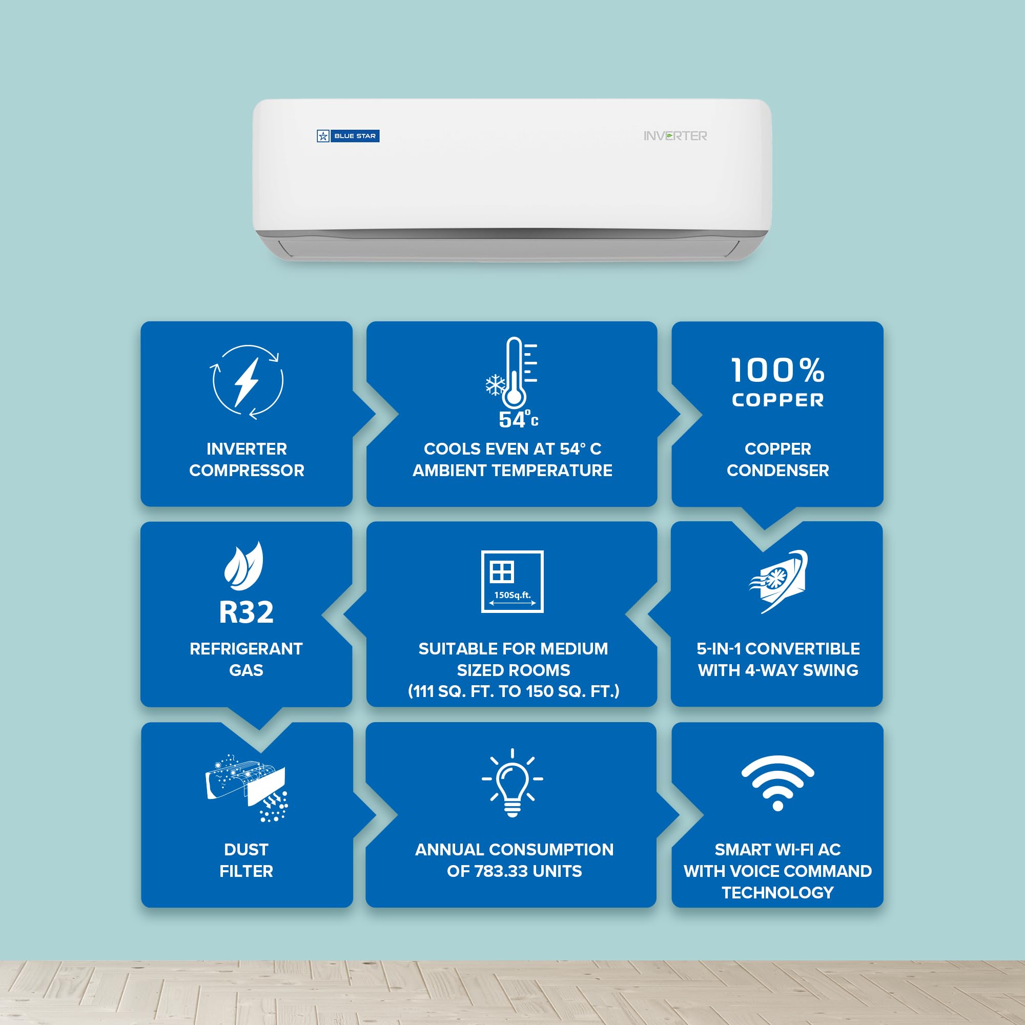 Blue Star 1.5 Ton 5 Star, 60 Months Warranty, Wi-Fi Smart Inverter Split AC (Copper, Convertible 5 in 1 Cooling, AI Pro, DigiQ Hepta Sensors, 4 Way Swing, IE518ZNURS, White) 6