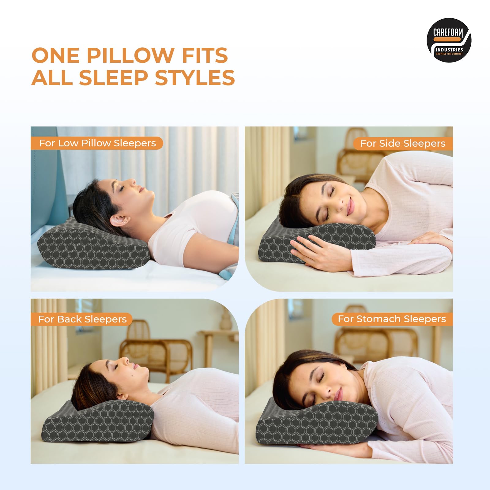 CareFoam Contour Cervical Gel Memory Foam Pillow | 2-Year Manufacturing Warranty | Ergonomic 3-Zone Orthopedic Pillow for Neck Support & Cervical Spine Alignment | Made in India |19 x 11 x 4 Inch 5