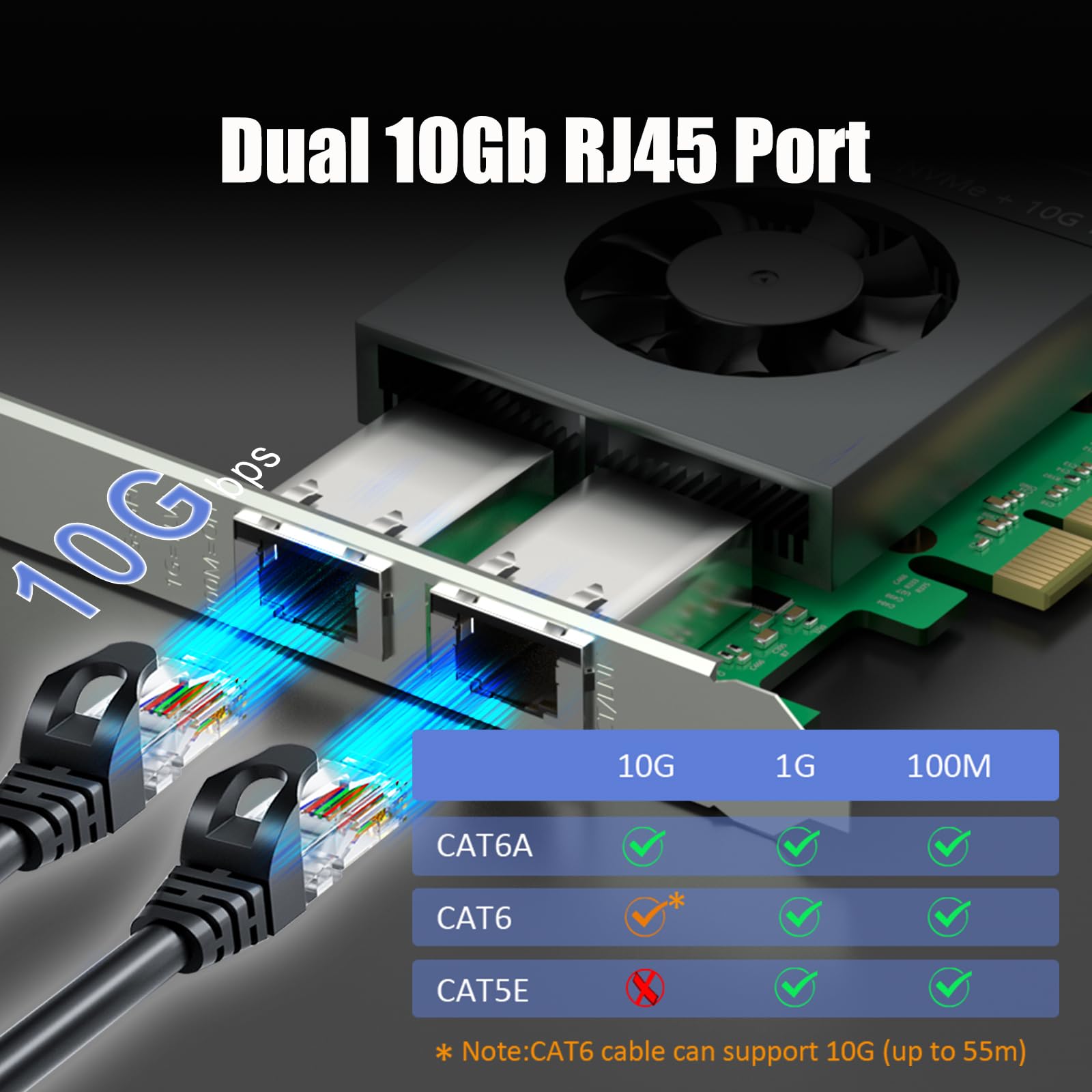 GLOTRENDS ST5116 Dual M.2 PCIe Adapter with 2 x 10Gb RJ45 Port, PCIe 4.0 X8 Interface, Support PCIe Bifurcation, Setup Soft M.2 NVMe RAID via OS Tool 5