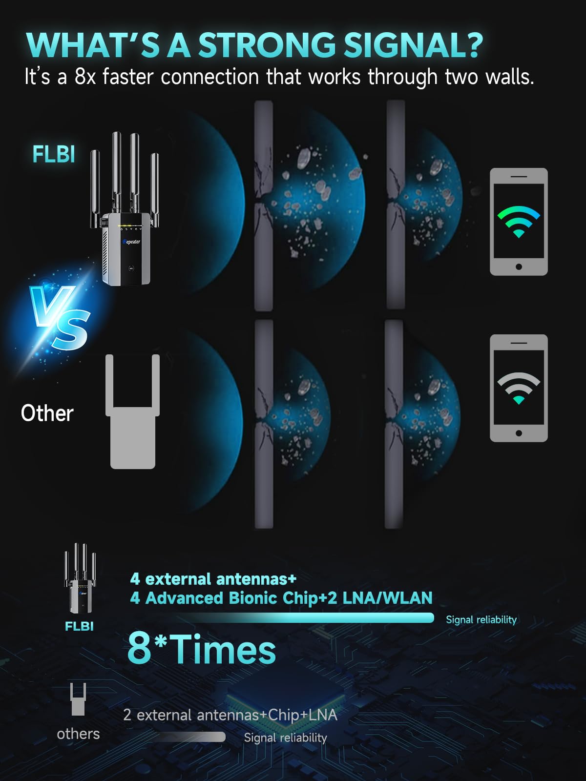 WiFi Extender Signal Booster for Home, 16ksq.ft Long Range WiFi Repeater Wireless Routers Signal Amplifier, 5 Working Modes 3