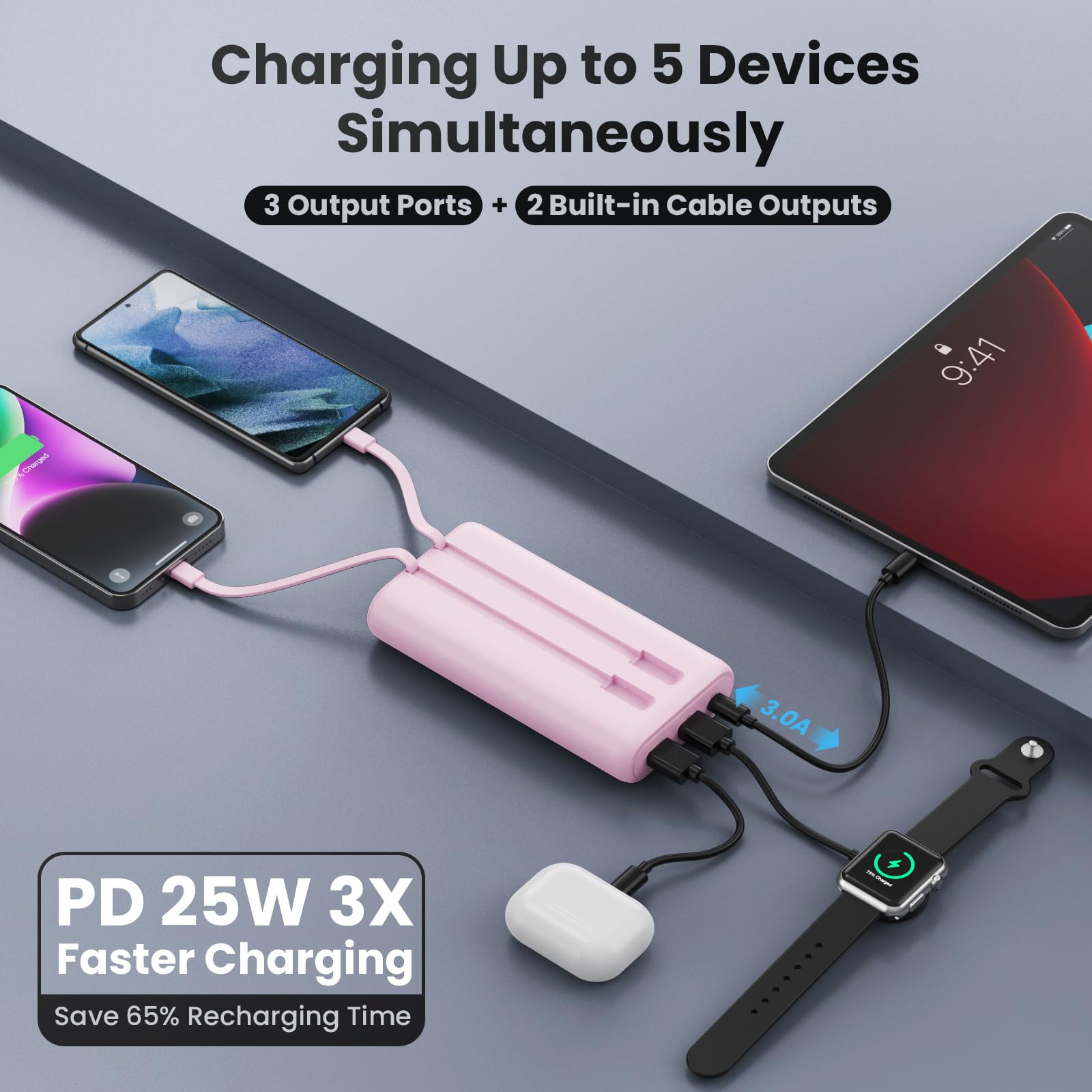 Upgraded Portable Charger 40800mAh Power Bank - Portable Battery with 2 Built in Cables,PD 25W USB C Fast Charging Battery Pack Compatible with iPhone 17 16 15 14 13 Android Phone Tablets etc-Pink 3