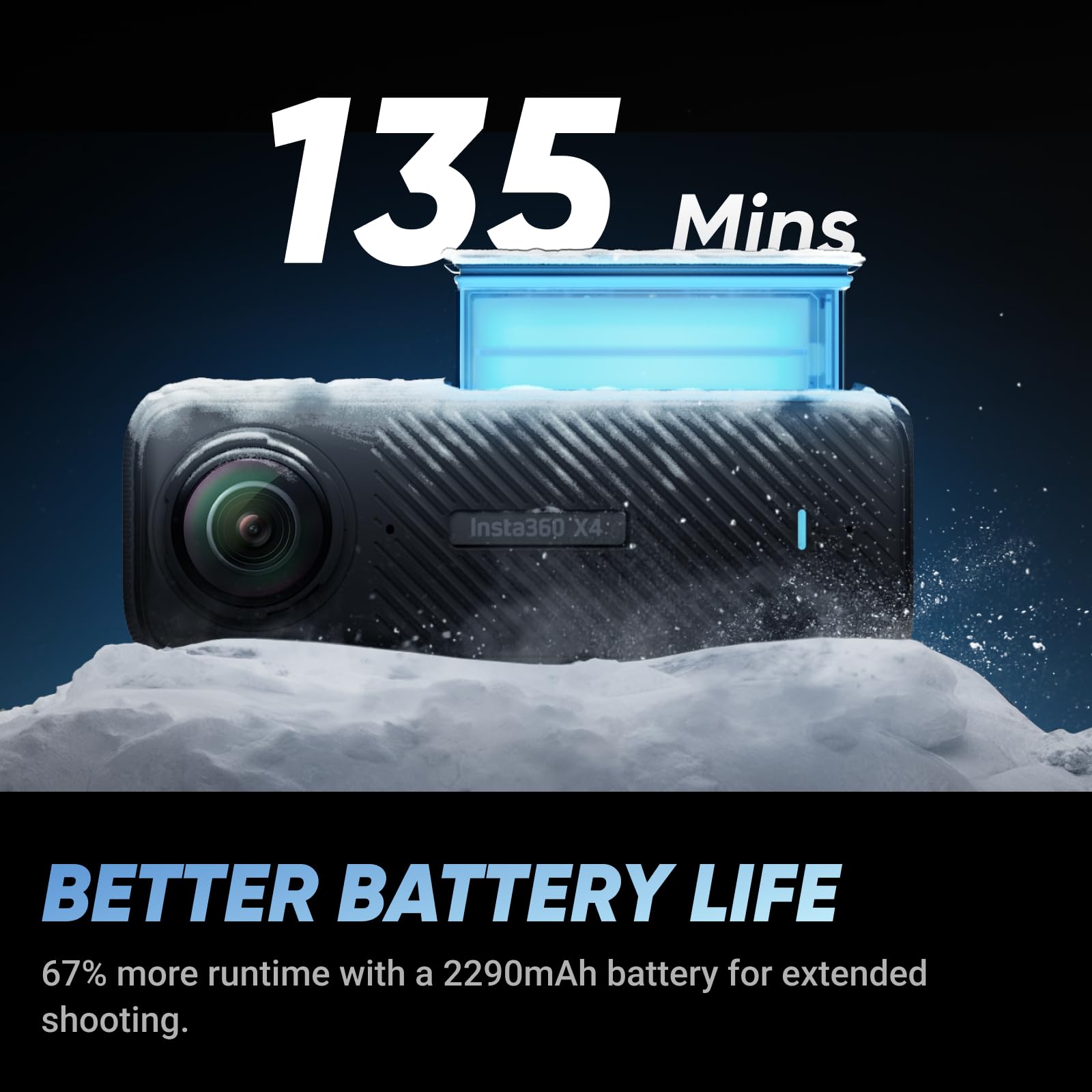 Insta360 X4 Construction Bundle - 360° Camera, 8K30fps HDR Video, 72MP Photo, 11K Timelapses, Supports DroneDeploy, OpenSpace, Cupix, Oculo, WhiteHelmet, Reconstruct, SoftRoid, PlanRadar & More 6