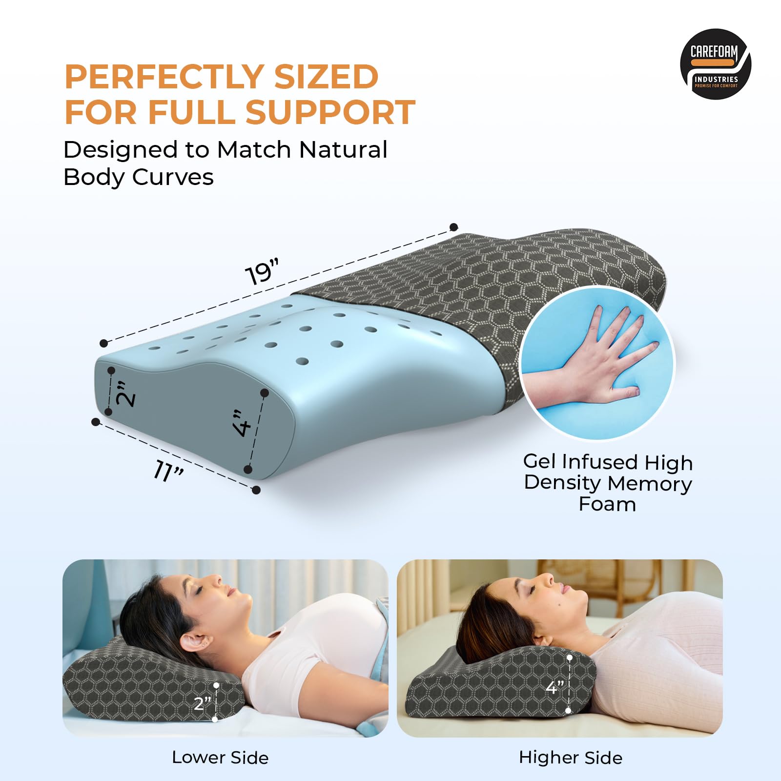 CareFoam Contour Cervical Gel Memory Foam Pillow | 2-Year Manufacturing Warranty | Ergonomic 3-Zone Orthopedic Pillow for Neck Support & Cervical Spine Alignment | Made in India |19 x 11 x 4 Inch 3
