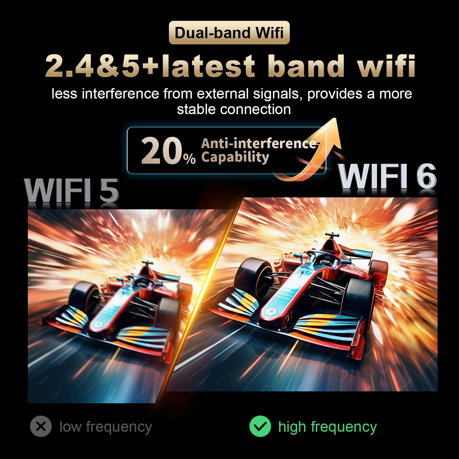 Android TV Box 14.0, 2025 Android Box RK3518pro 2GB 16GB Support 4K 8K WiFi 6 2.4G/5.8G Dual-Band WiFi HDR10+ 100M Ethernet Bluetooth 5.0 USB 3.0 Smart Box with Voice Remote Control 5