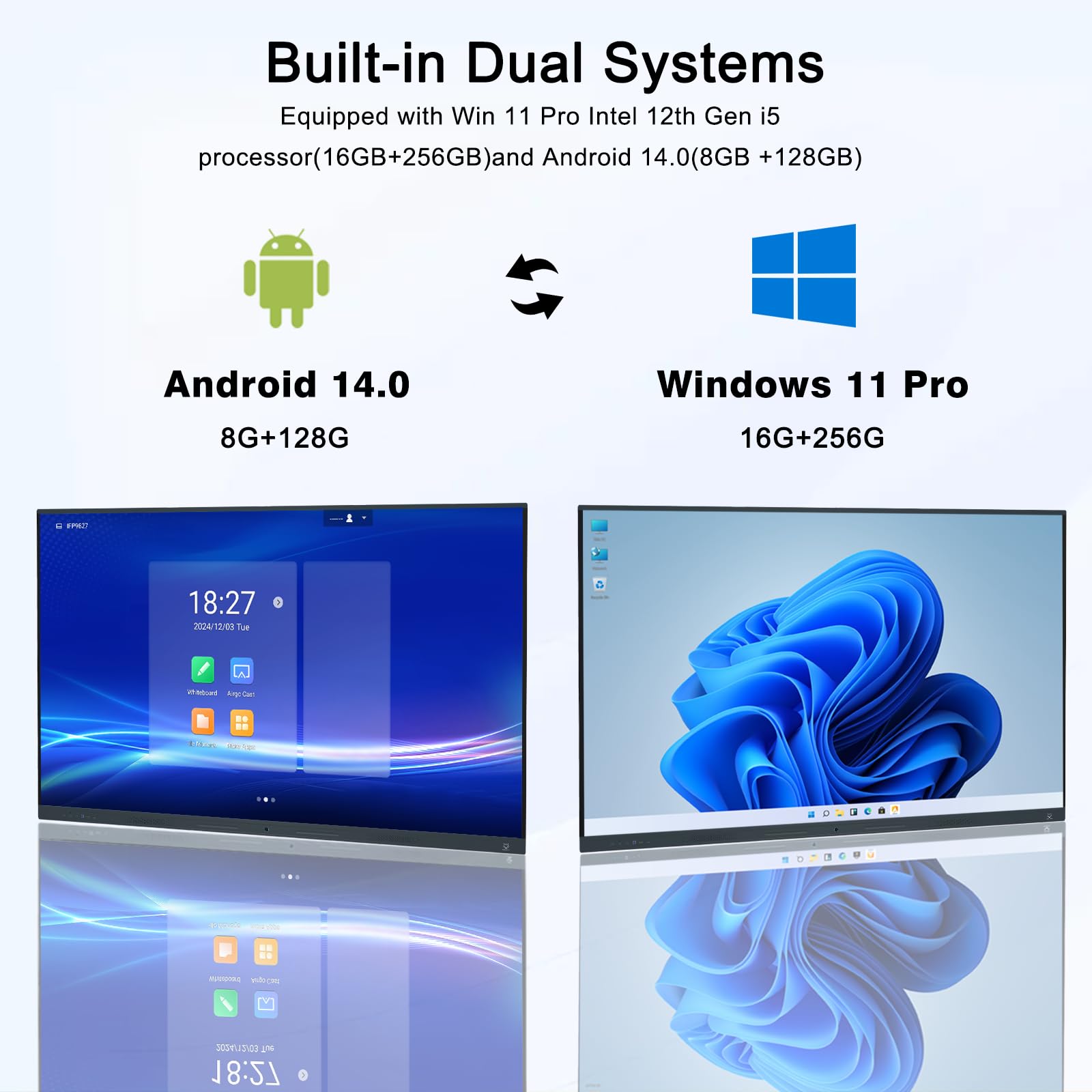 LINGHUFOX 75'' Smart Board, 4K Touch Screen Electronic Whiteboard Built in Dual System All in One Computer with AI Camera for Office and Classroom 3