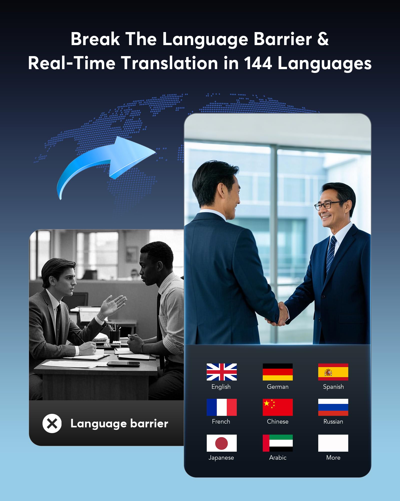 AI Translation Earbuds 144 Languages Real-Time 2-Way Voice Translator Earphones, Bluetooth 5.4 OWS Open-Ear Comfort, Hi-Fi Music & Call, Smart Touch+App, Gift for Travel Business Language Learning 4