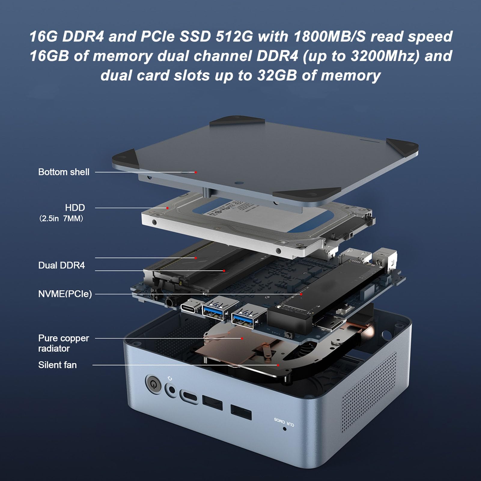 Gugxiom Mini Gaming PC, for Win 11 Pro Micro Computer, I5 1135G7 CPU Mini PC, Quad Core Eight Thread, Heat Dissipation, for Entertainment, Games, Office, Education (US Plug 0G Barebone) 4