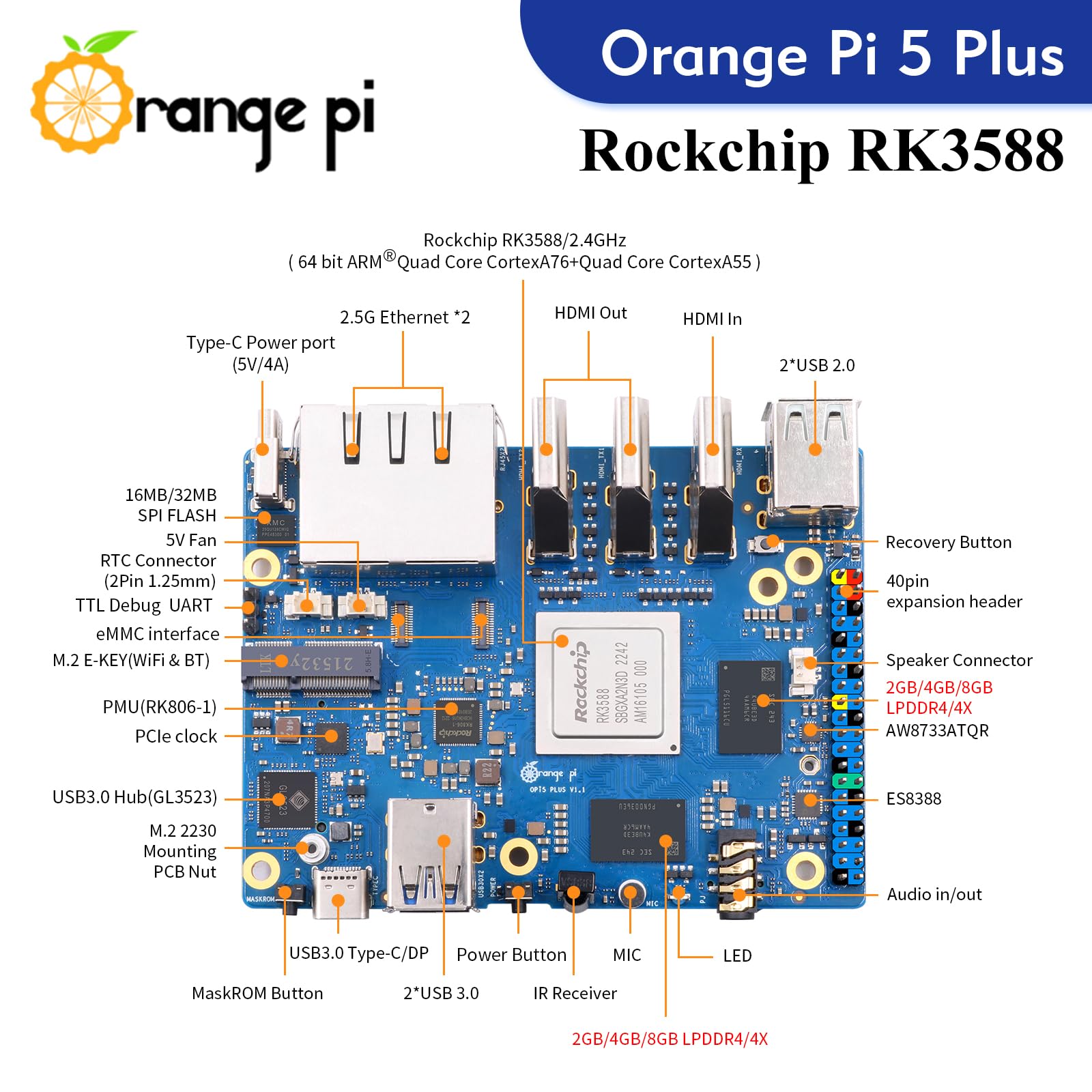 Orange Pi 5 Plus 8GB RK3588 8 Core 64 Bit Single Board Computer, 2.4GHz Frequency 8K Video Decoding Open Source Development Board Run Orange Pi OS, Android, Debian, Ubuntu 3