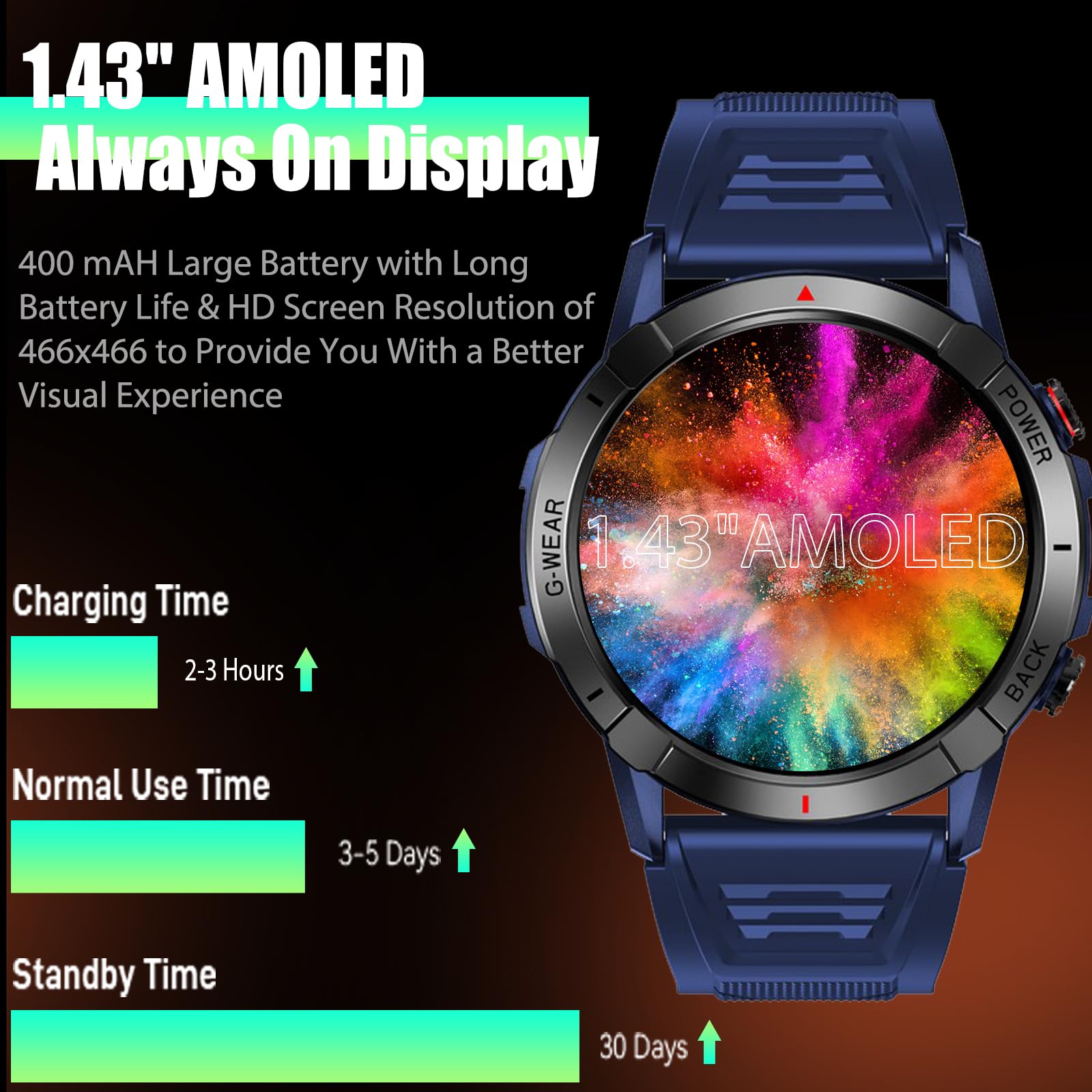 Bassizo Military Smart Watch for Men Make/Answer Calls 1.43" AMOLED Display 6