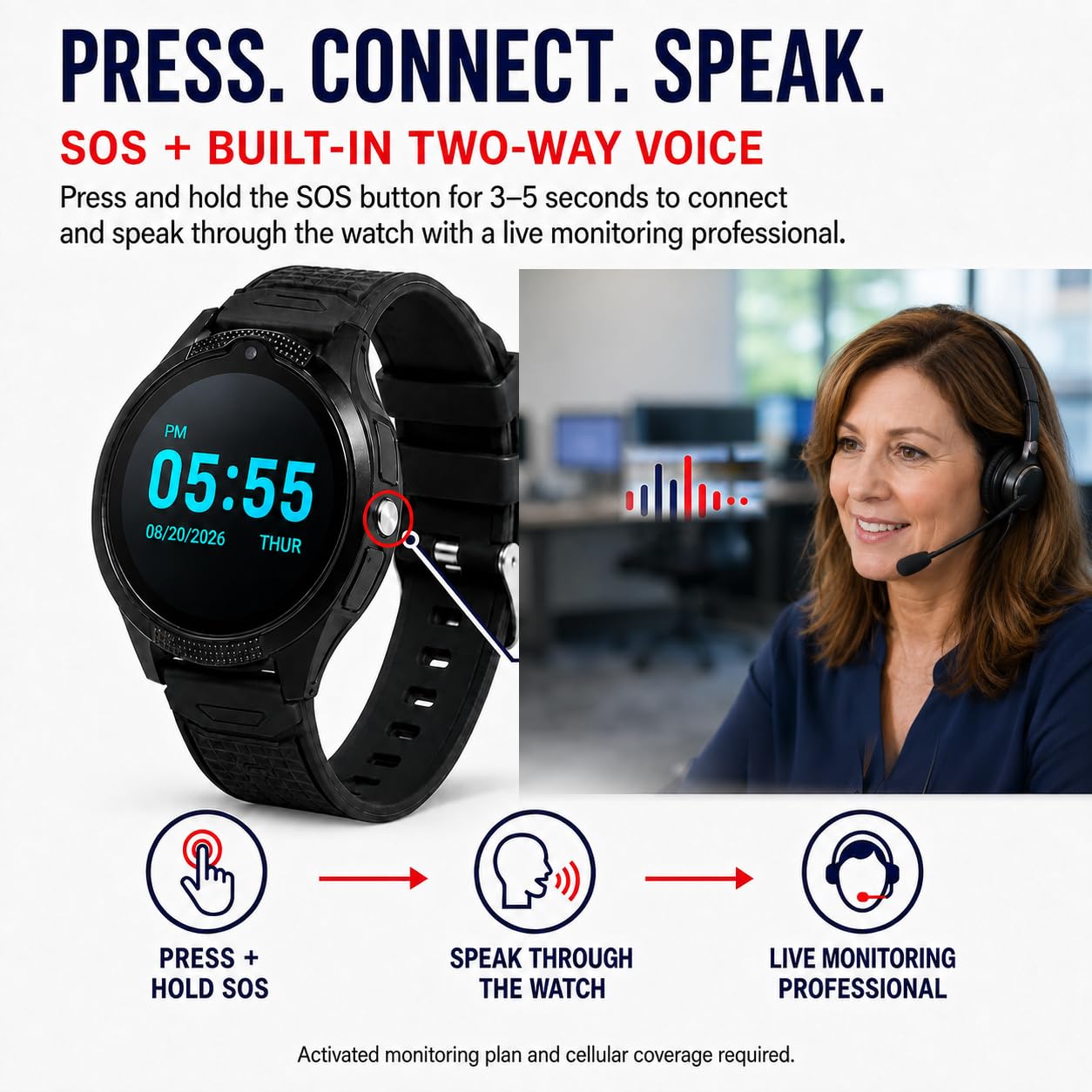 Elevate Your Connectivity and Style with Our 4G Cellular Round Smart Watch – Ultimate Convenience, Safety, and Elegance in One Device! 5