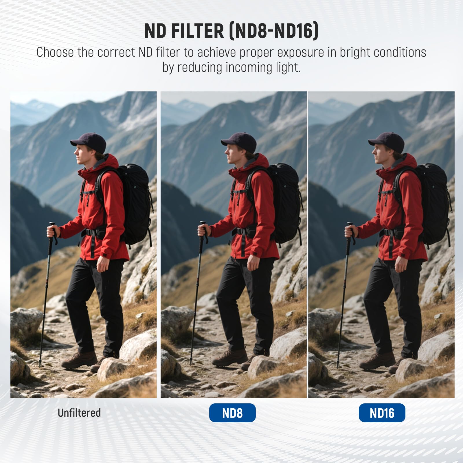 NEEWER ND Filter Set Compatible with DJI Mini 4K/2 SE/SE/2/Mavic Mini 4