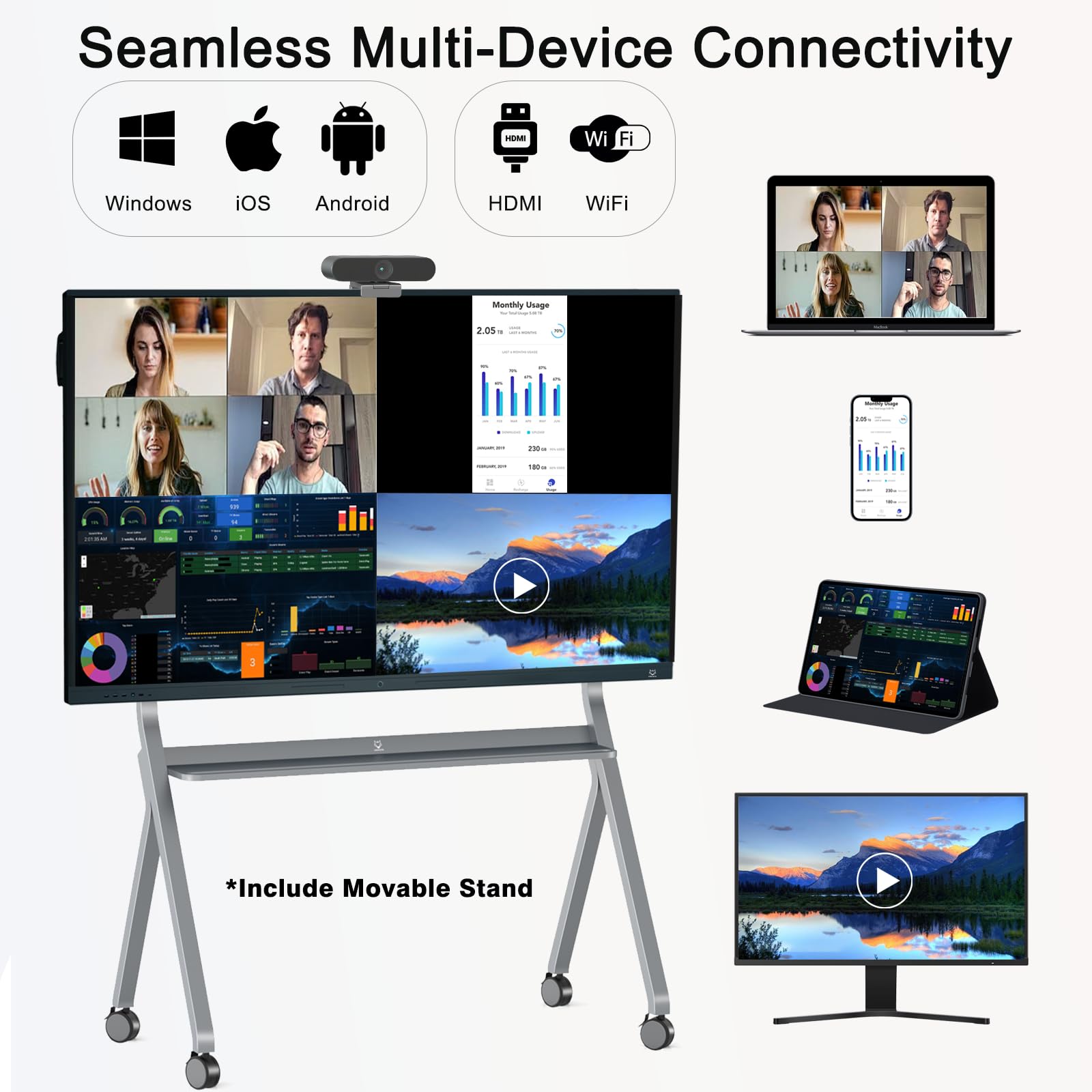 LINGHUFOX 75'' Smart Board, 4K Touch Screen Electronic Whiteboard Built in Dual System All in One Computer with AI Camera for Office and Classroom 6