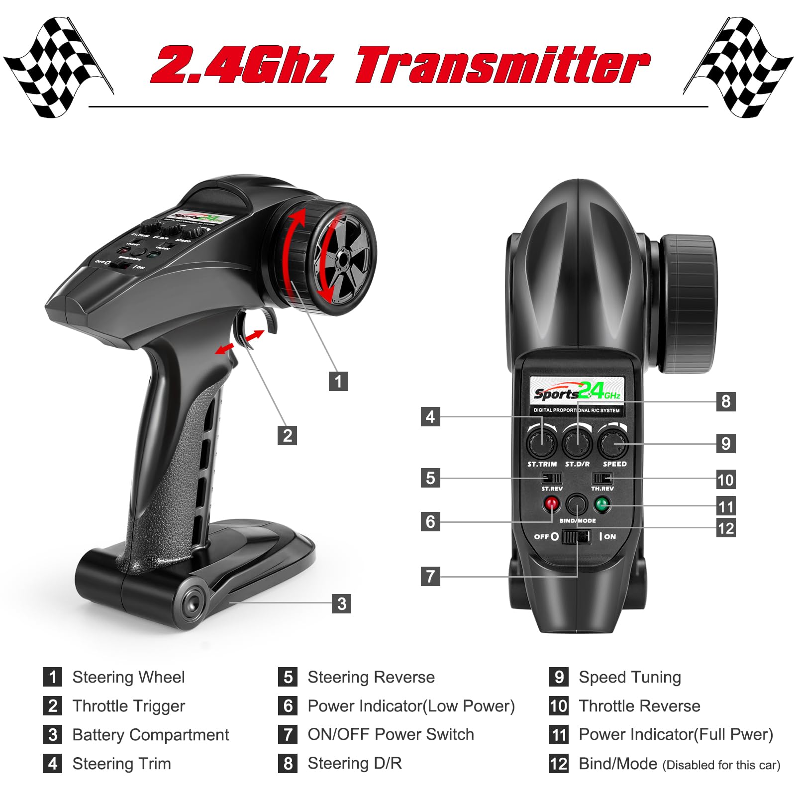 HAIBOXING 1/18 & 1/16 & 1/12TH Scale RC Car Spare Parts Brushless Radio Transmitter, Remote Control Trucks Accessories Apply to 18859A & 16890A & 903A (E770C) 3
