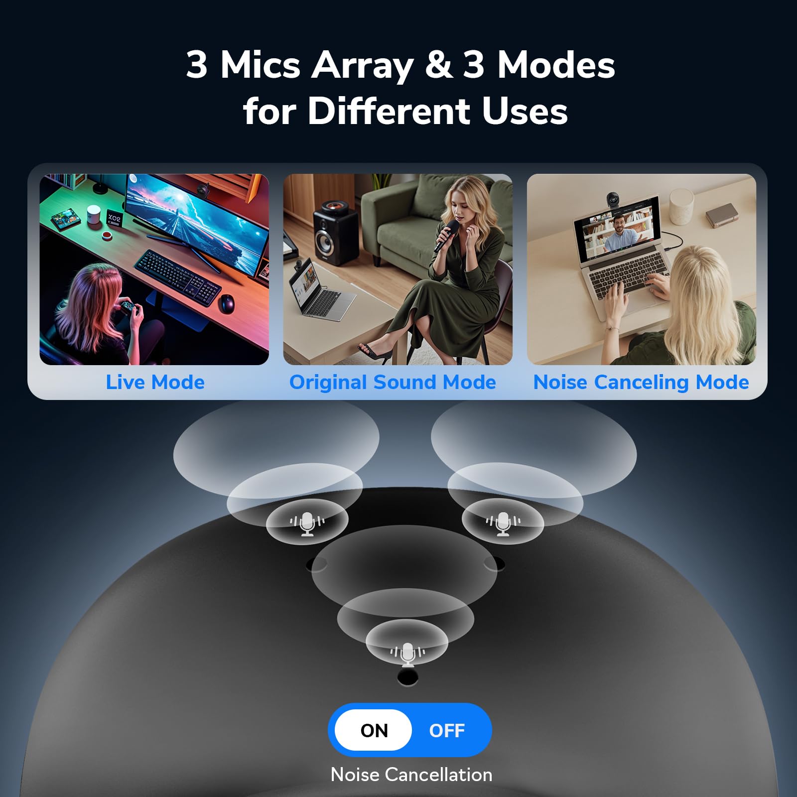 EMEET Piko 4K Webcam for Streaming, World’s 1st Dual-Camera AI-Powered 4K Camera w/AI Autofocus, 3 Mics Array&3 Sound Modes, USB Webcam with Clip, Great for Streaming, Desk Setup 6