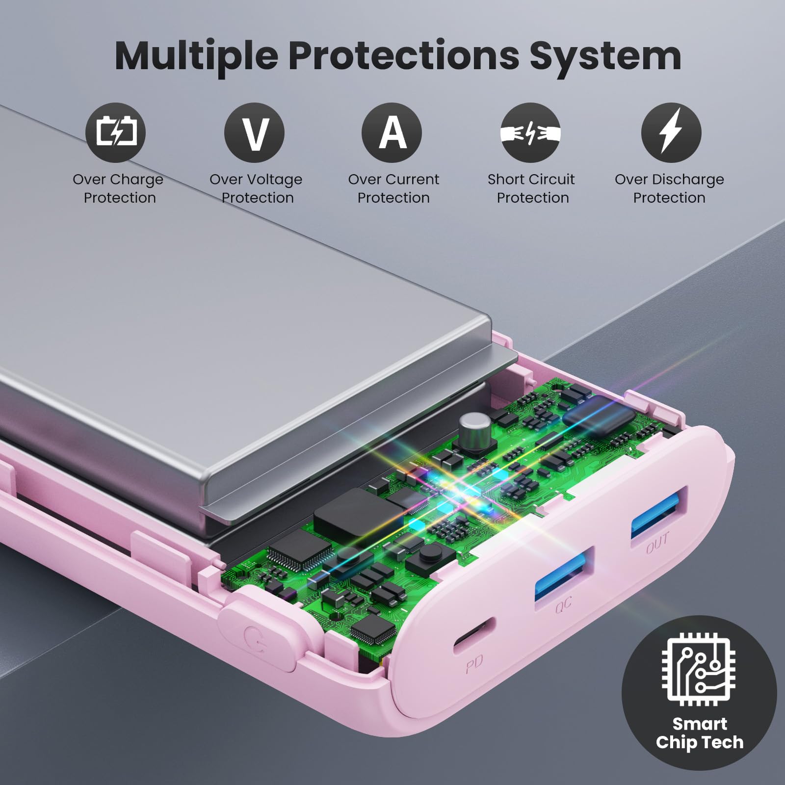 Upgraded Portable Charger 40800mAh Power Bank - Portable Battery with 2 Built in Cables,PD 25W USB C Fast Charging Battery Pack Compatible with iPhone 17 16 15 14 13 Android Phone Tablets etc-Pink 5