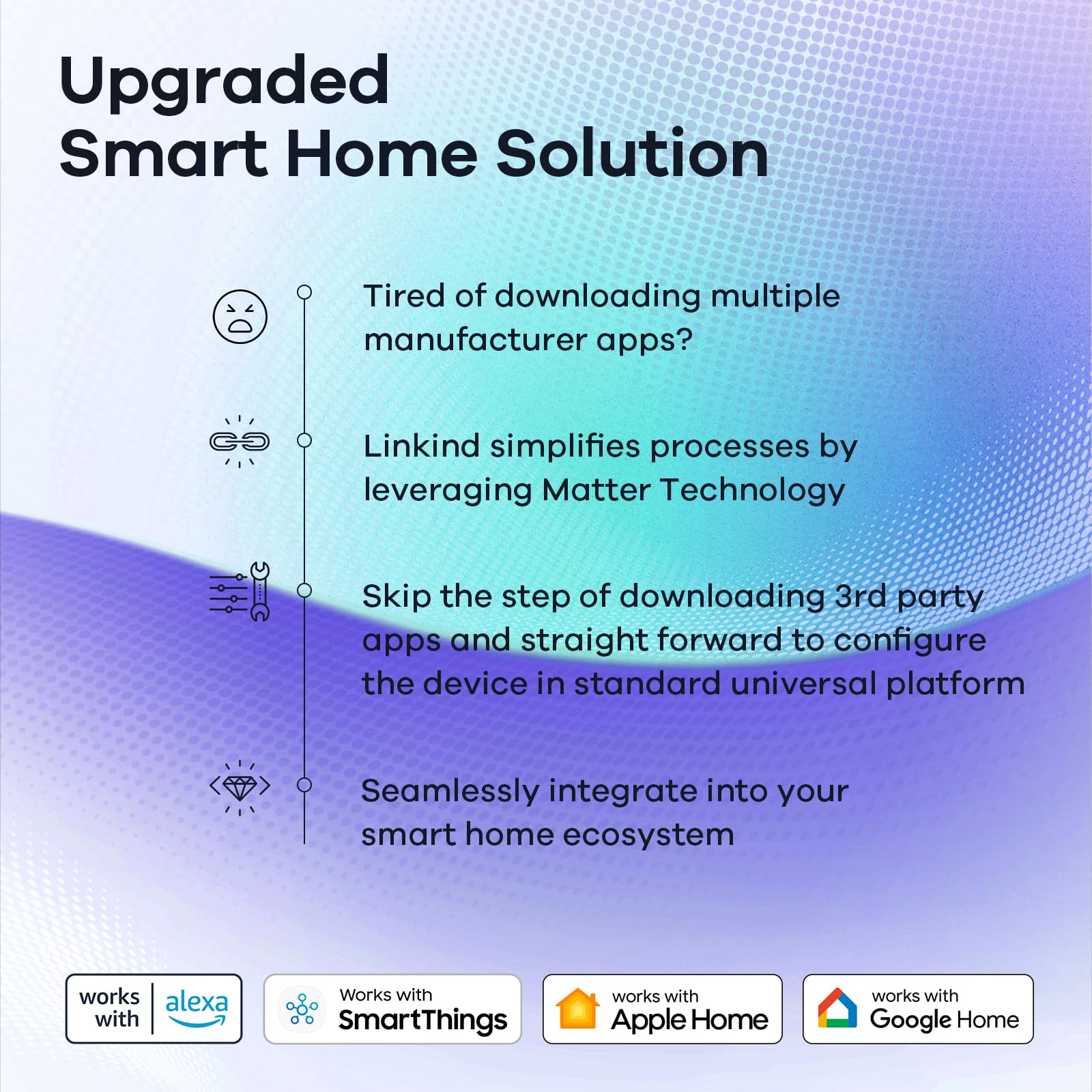 Linkind Matter WiFi Smart Light Bulbs, Work with Apple Home, Siri, Alexa, Google Home, SmartThings, RGBTW Color Changing Light Bulbs Mood Lighting, Music Sync, A19 E26 60W, 2.4Ghz WiFi Only 6 Pack 3