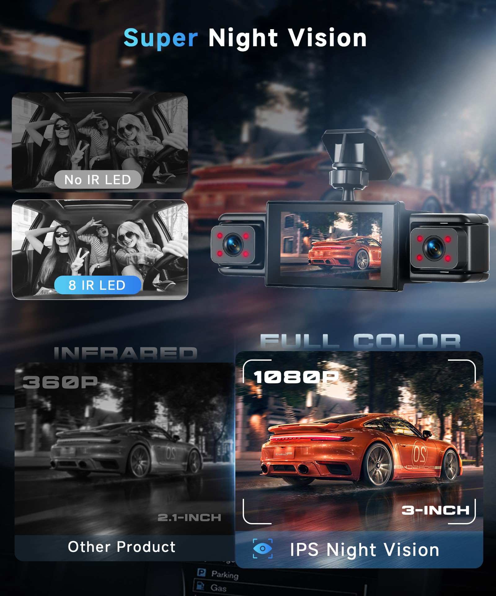 Orderich 360° Dash Cam Front and Rear Inside Left Right, 3 Inch 4 Channel FHD 1080P Dash Cam for Cars, IPS Dashcams with Night Vision, Loop Recording, 24H Parking Mode Monitor, Reverse View 6