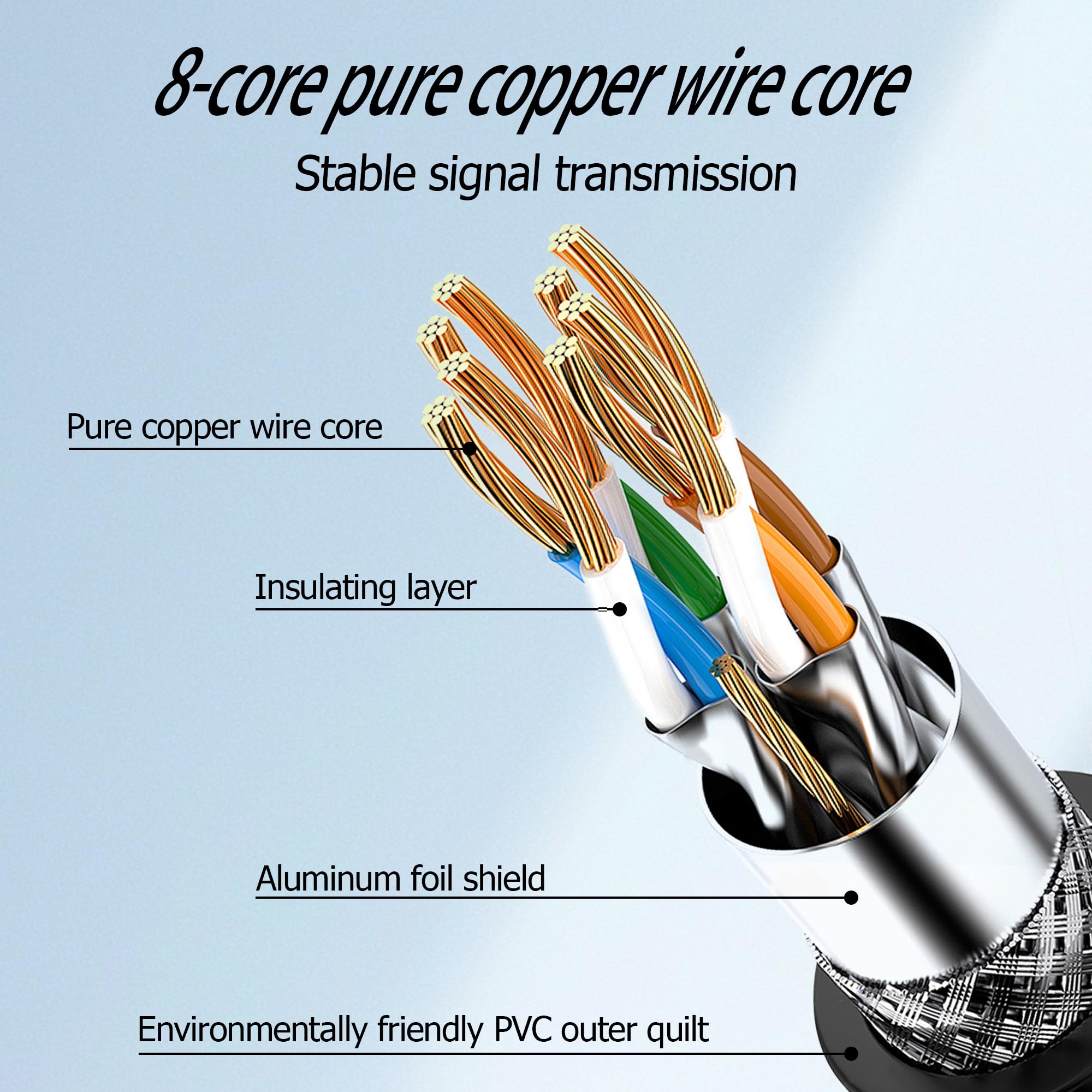 YACSEJAO 90 Degree Cat5e Ethernet Extension Cable 2FT/0.6M RJ45 Male to Female Shielded Ethernet Network Patch Cable with Panel Mounting Holes (Down Angle) 5