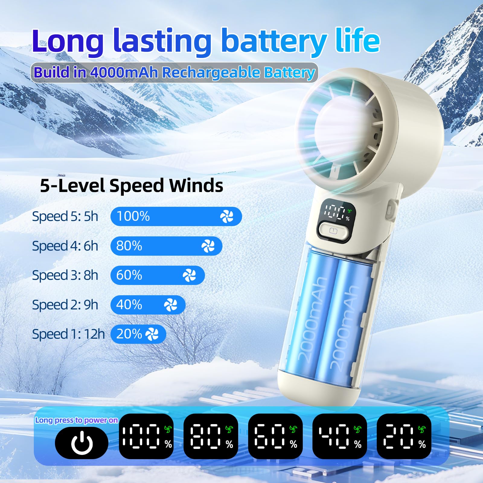 Aordeep Portable Handheld Turbo Fan, 4000mAh Rechargeable Mini Personal Fan, 5 Speeds, USB-C 90° Adjustable Desk Fan, Aroma Diffuser, Up to 12H Cooling for Travel, Office, Makeup, Beach, Cream Beige 4