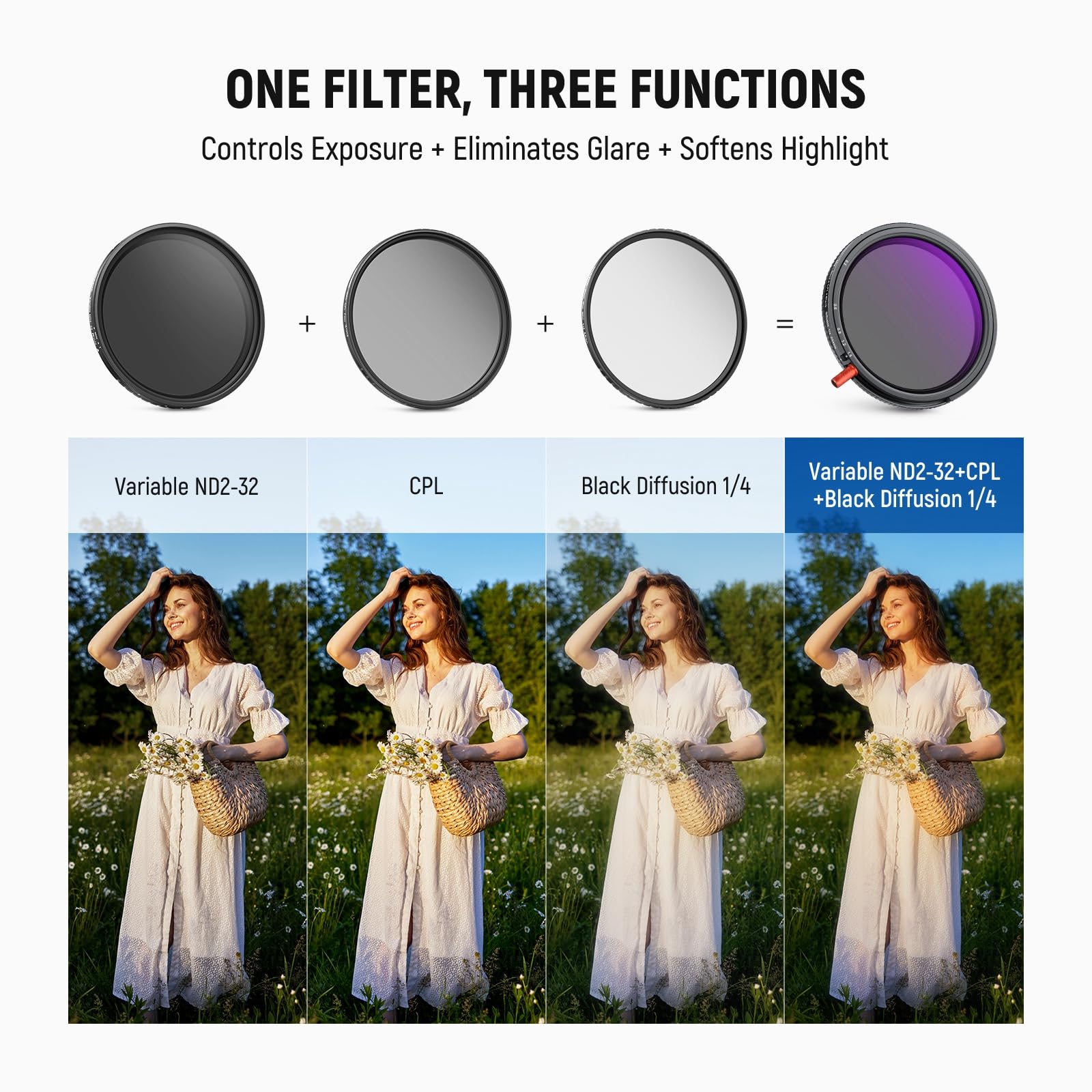 NEEWER 52mm 3 in 1 Variable ND + CPL + Black Diffusion 1/4 Lens Filter 4