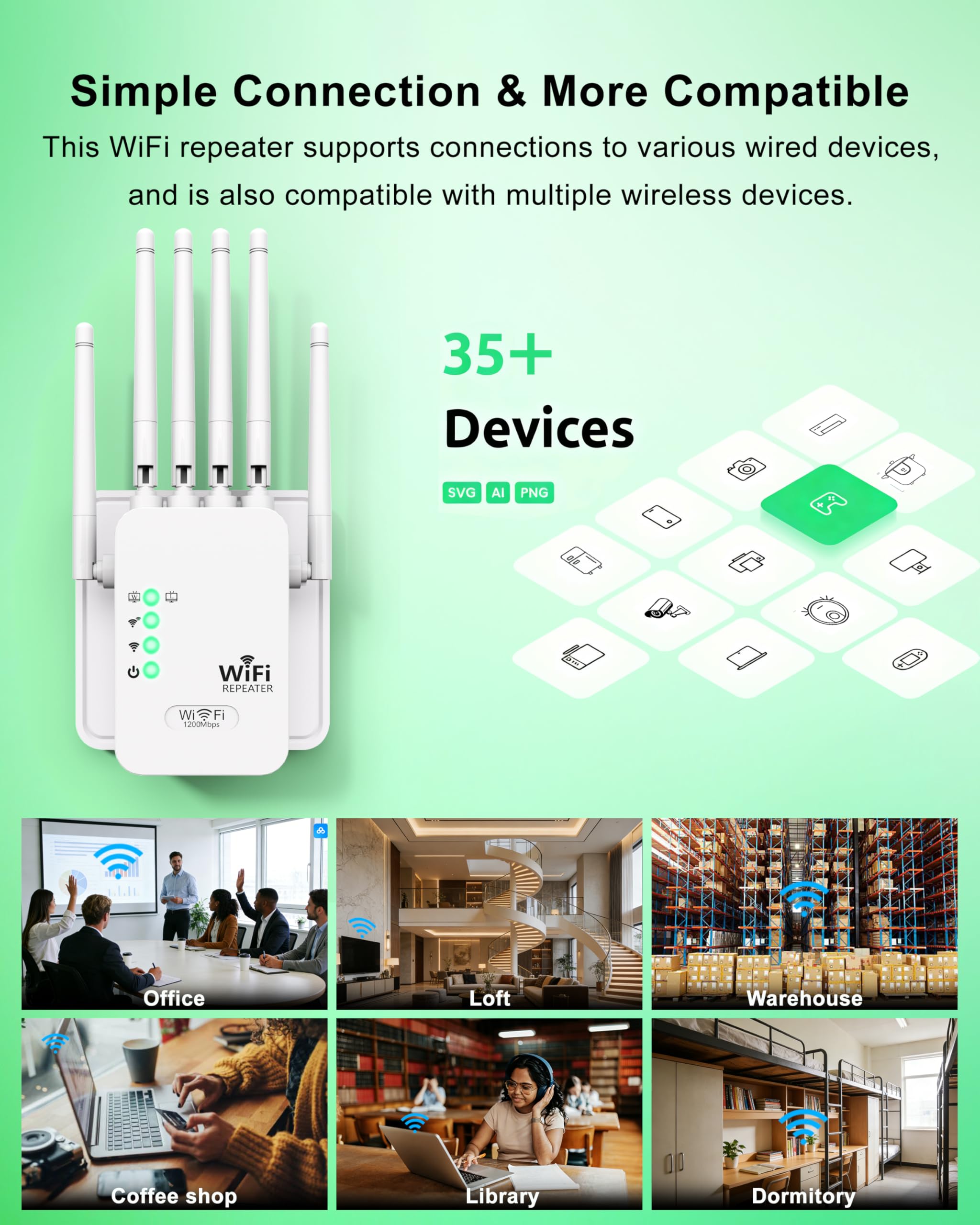 WiFi Extender Dual Band 2.4GHz 5GHz with 6 Antennas Wireless Booster 4