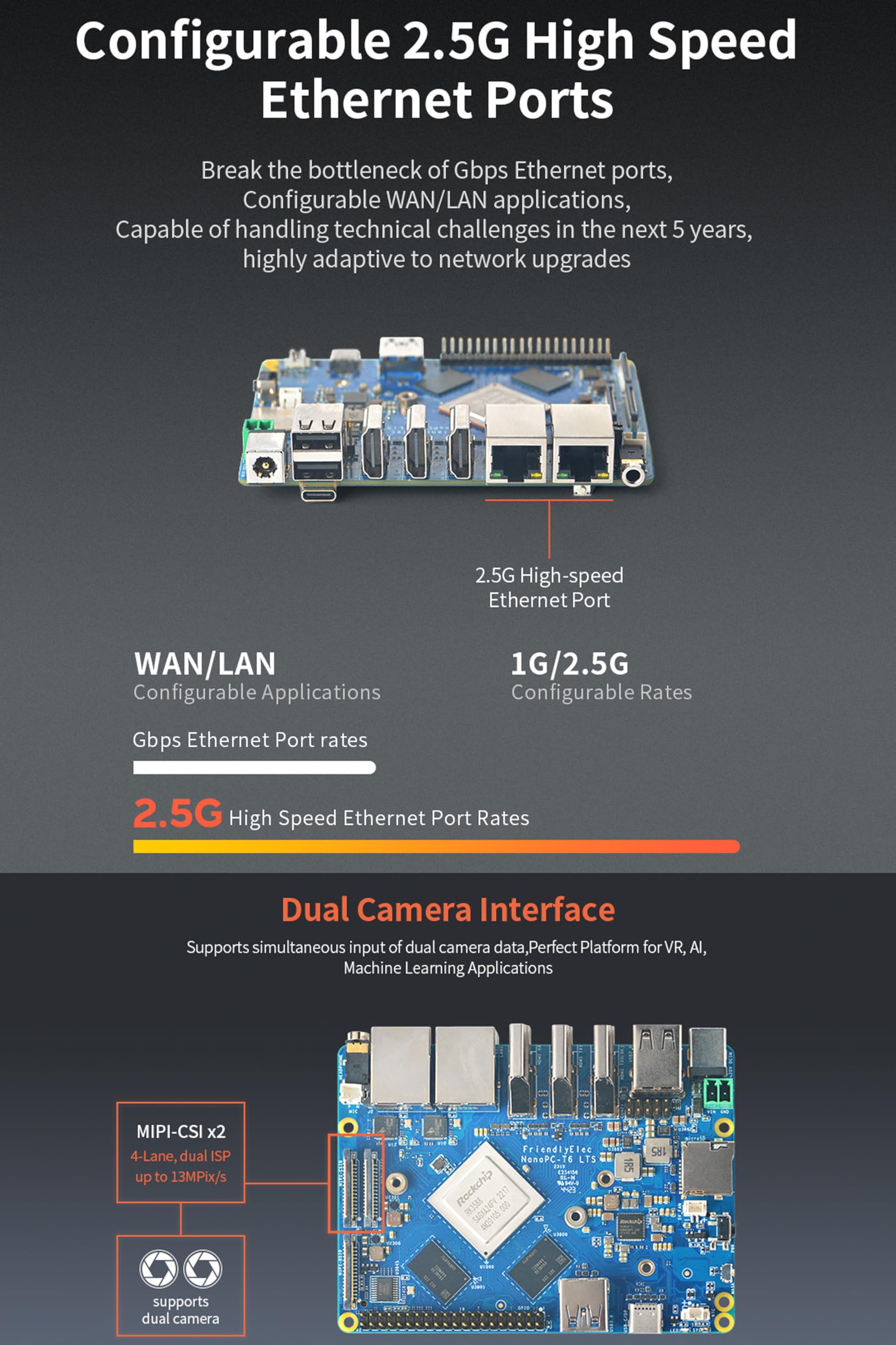 NanoPC-T6 LTS Mini Computer WiFi Router, Office Home Smart IoT Gateway, Rockchip RK3588 CPU 6Tops NPU, with 2X PCle 2.5G Ethernet Port for AI edge computing, Support M.2 NVMe SSD Module (8+64GB) 4