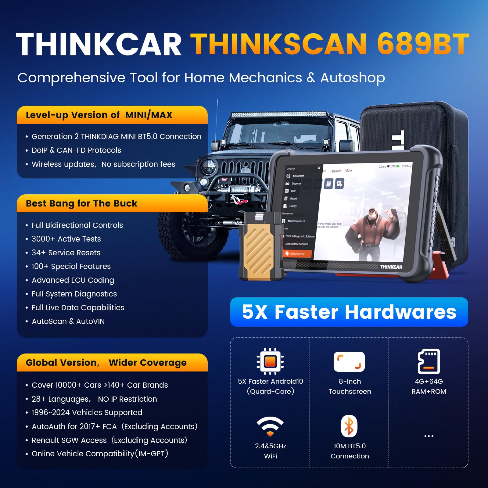 THINKCAR Car Scanner With12+8 Pin Connector, THINKSCAN 689BT All System Automotive Diagnostic Tool, Bi Directional OBD2 Scanner with ECU Coding, 34 Services, FCA Autoauth, CANFD and DoIP, Wireless Upd 3