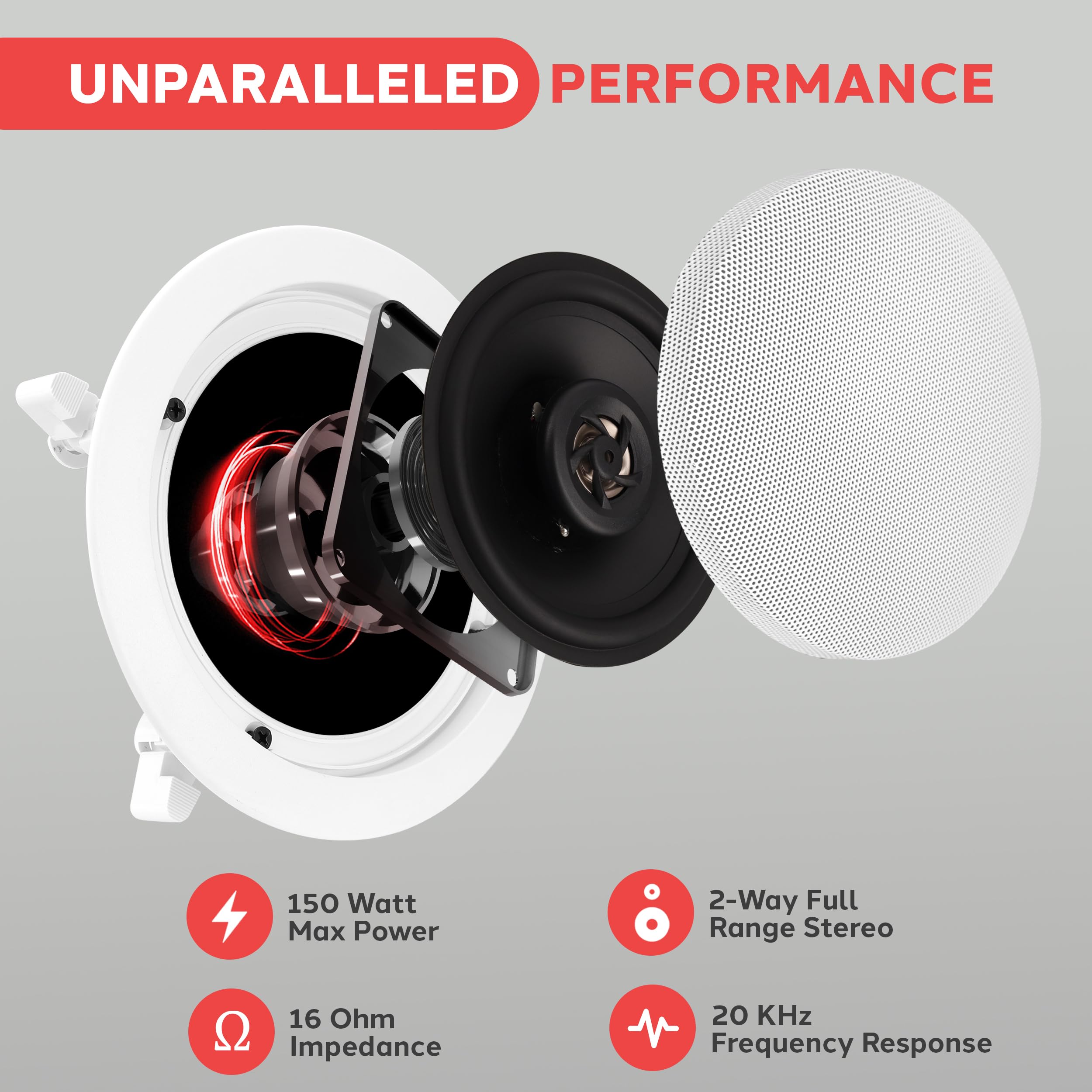 Pyle Pair 5.25” Flush Mount in-Wall in-Ceiling 2-Way Home Speaker System Spring Loaded Quick Connections Dual Polypropylene Cone Polymer Tweeter Stereo Sound 150 Watts (PDIC1651RD) White 4