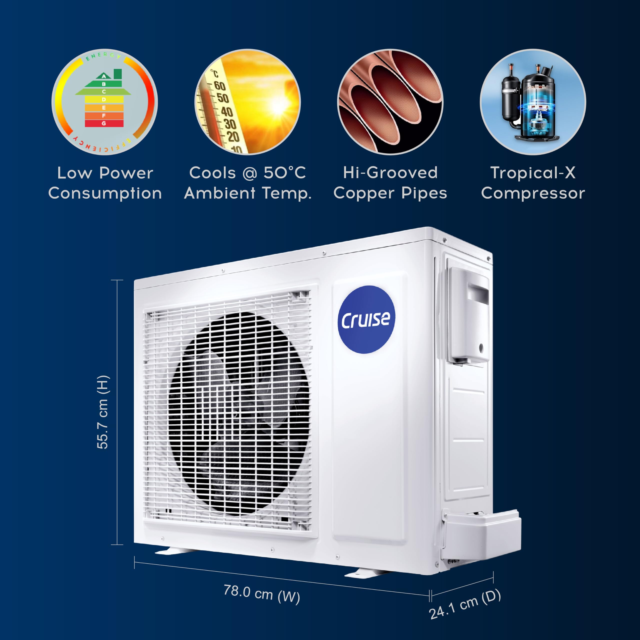 Cruise 1 Ton 3 Star, New Star rated, Inverter Split AC with 7-Stage Air Filtration (Copper, Convertible 4-in-1, Fast Cooling at 48 °C, PM 2.5 Filter, Anti-Rust Tech, CWCVBM-VQ1D123,White) 2