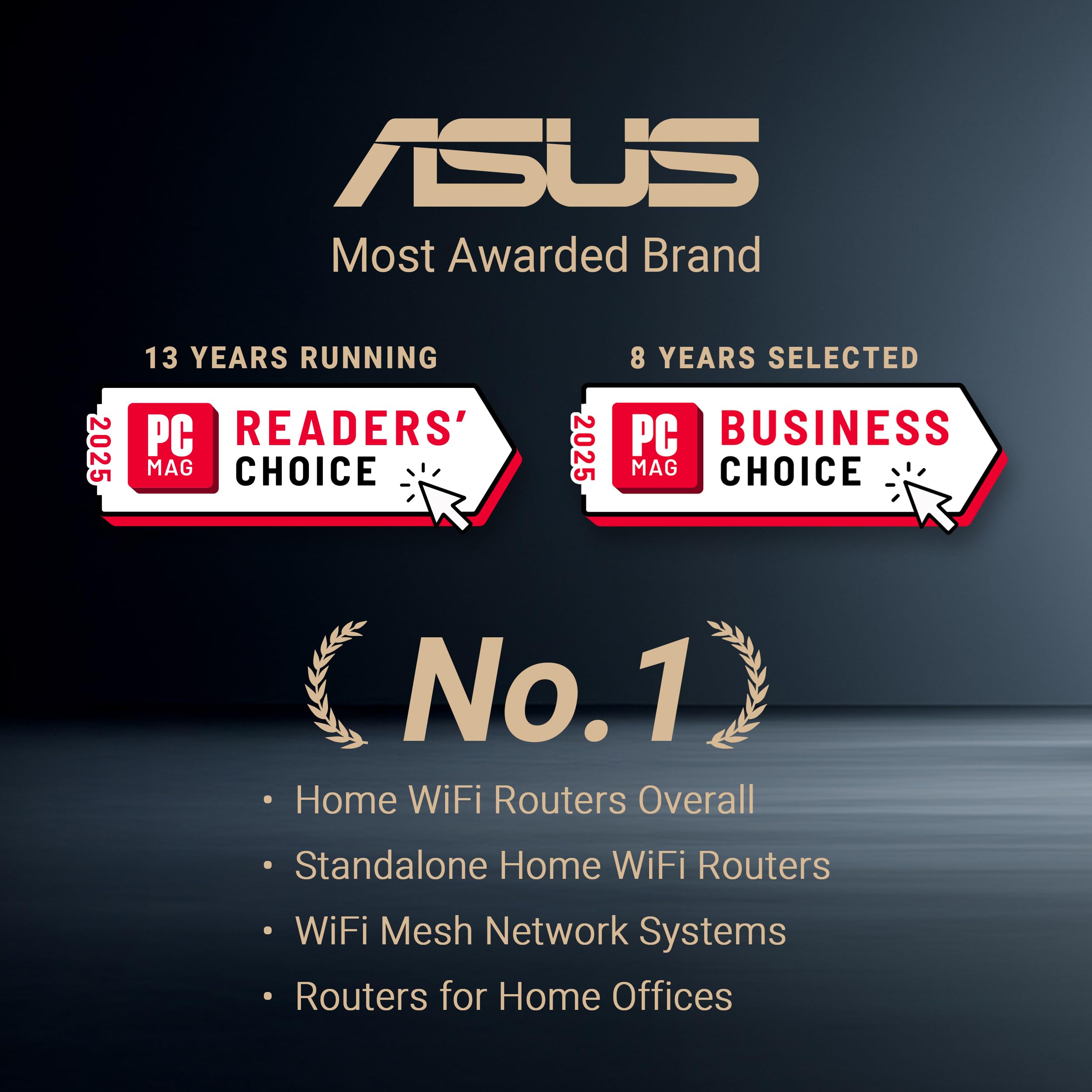 ASUS RT-BE92U WiFi 7 Router - Tri-Band (6GHz), 9.7 Gbps, x2 WAN, Mesh 3