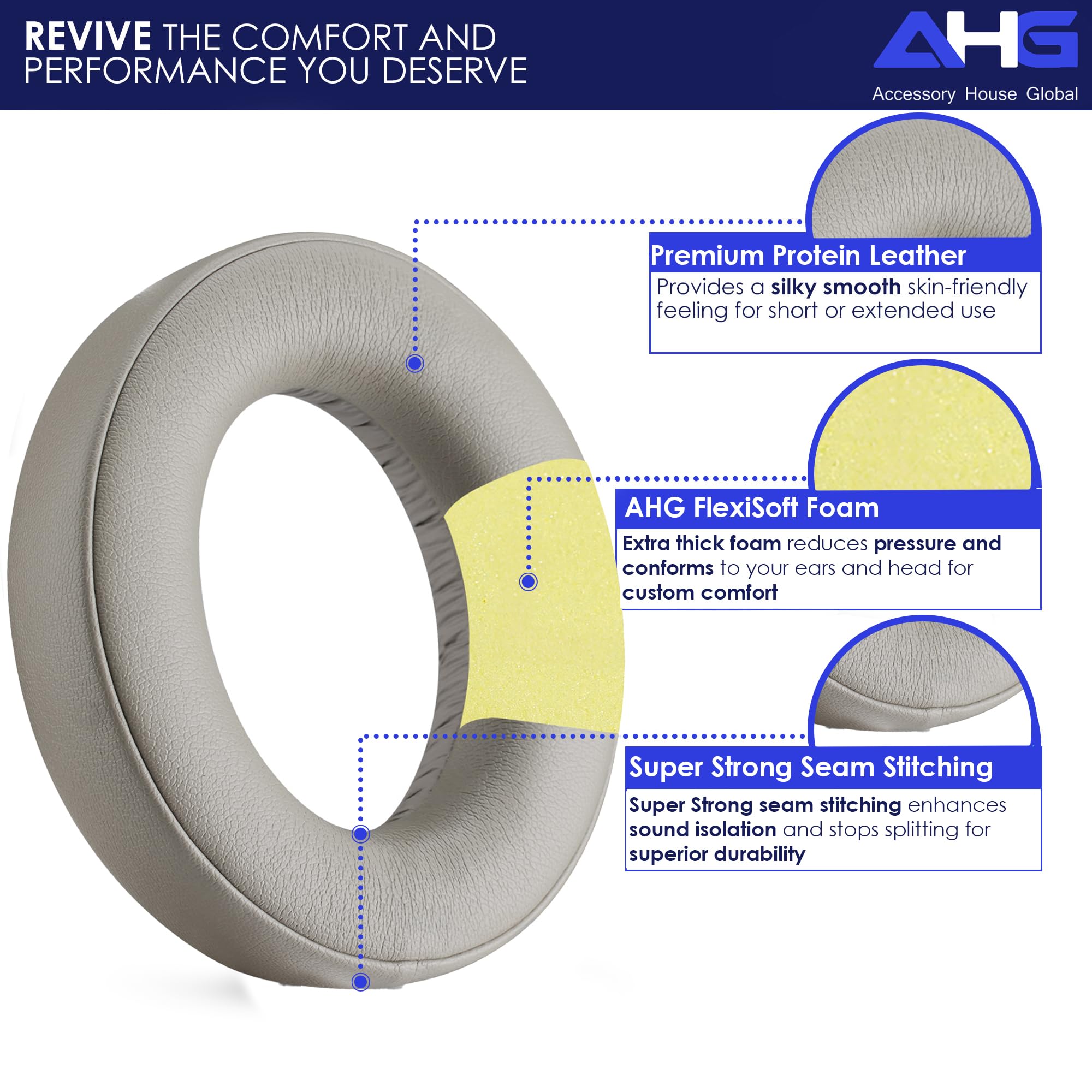 AHG Accessory House Global Premium Bathys Ear Pads Cushions Compatible with Focal bathys Headphones (Dune). Premium PU Leather | FlexiSoft High-Density Foam | Revive Noise Cancelling + Durability 3