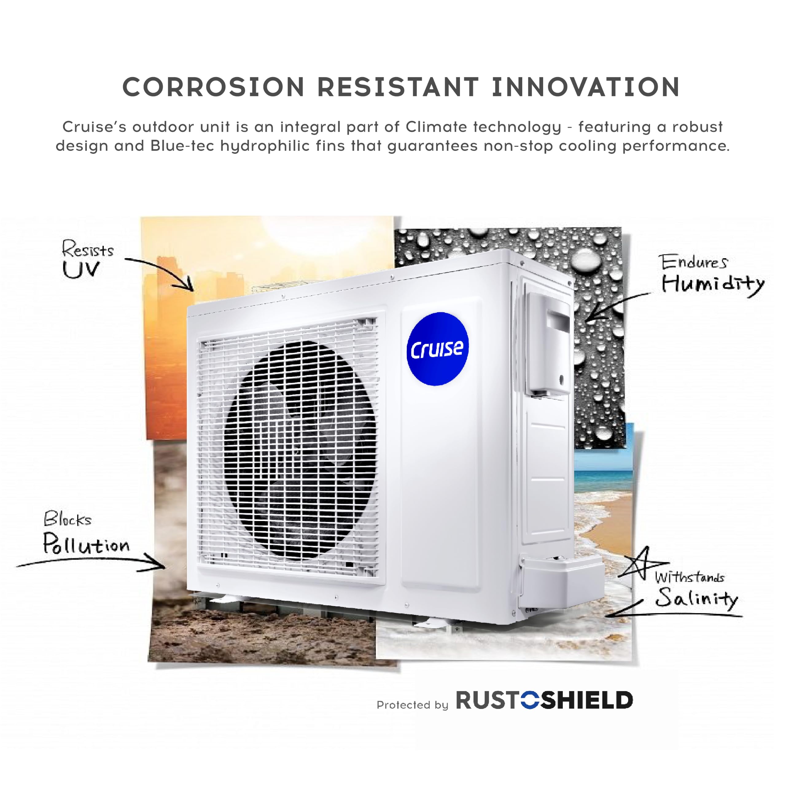 Cruise 1 Ton 3 Star, New Star rated, Inverter Split AC with 7-Stage Air Filtration (Copper, Convertible 4-in-1, Fast Cooling at 48 °C, PM 2.5 Filter, Anti-Rust Tech, CWCVBM-VQ1D123,White) 6